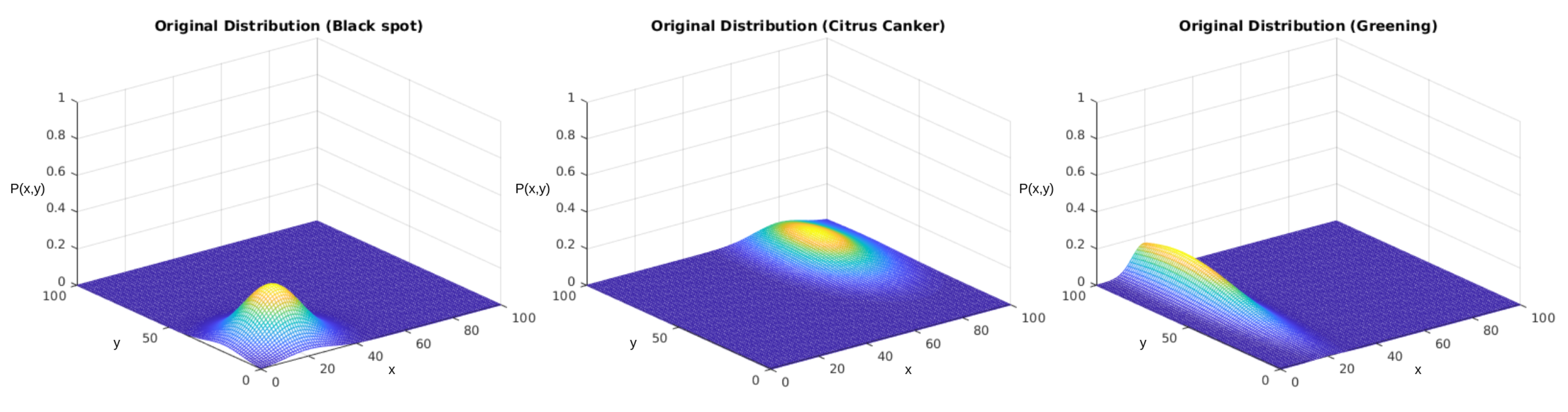 Sensors 23 02165 g012 Sensors 23 02165 g012