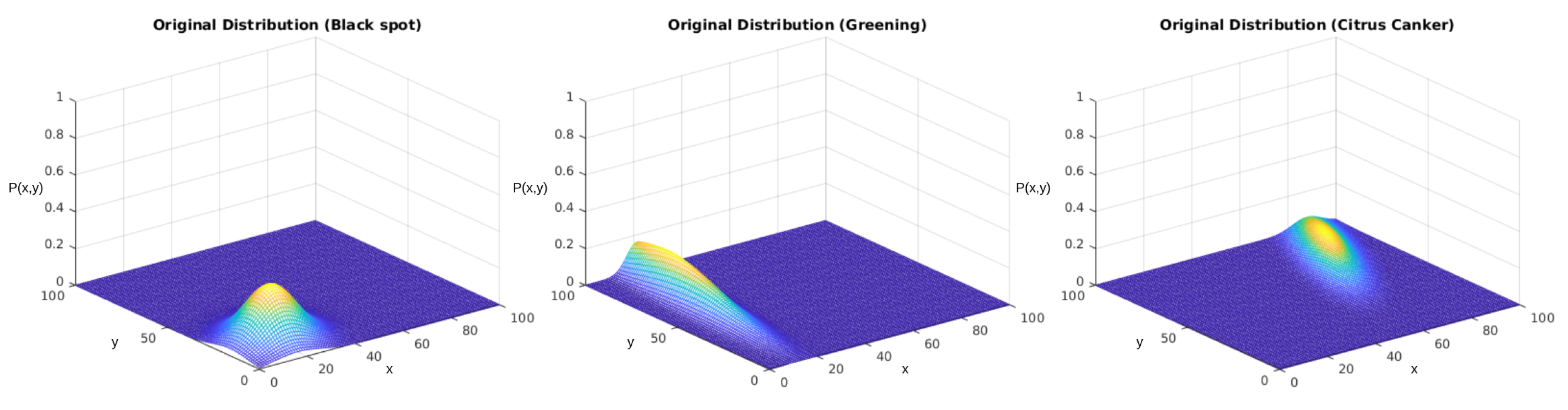 Sensors 23 02165 g015 Sensors 23 02165 g015