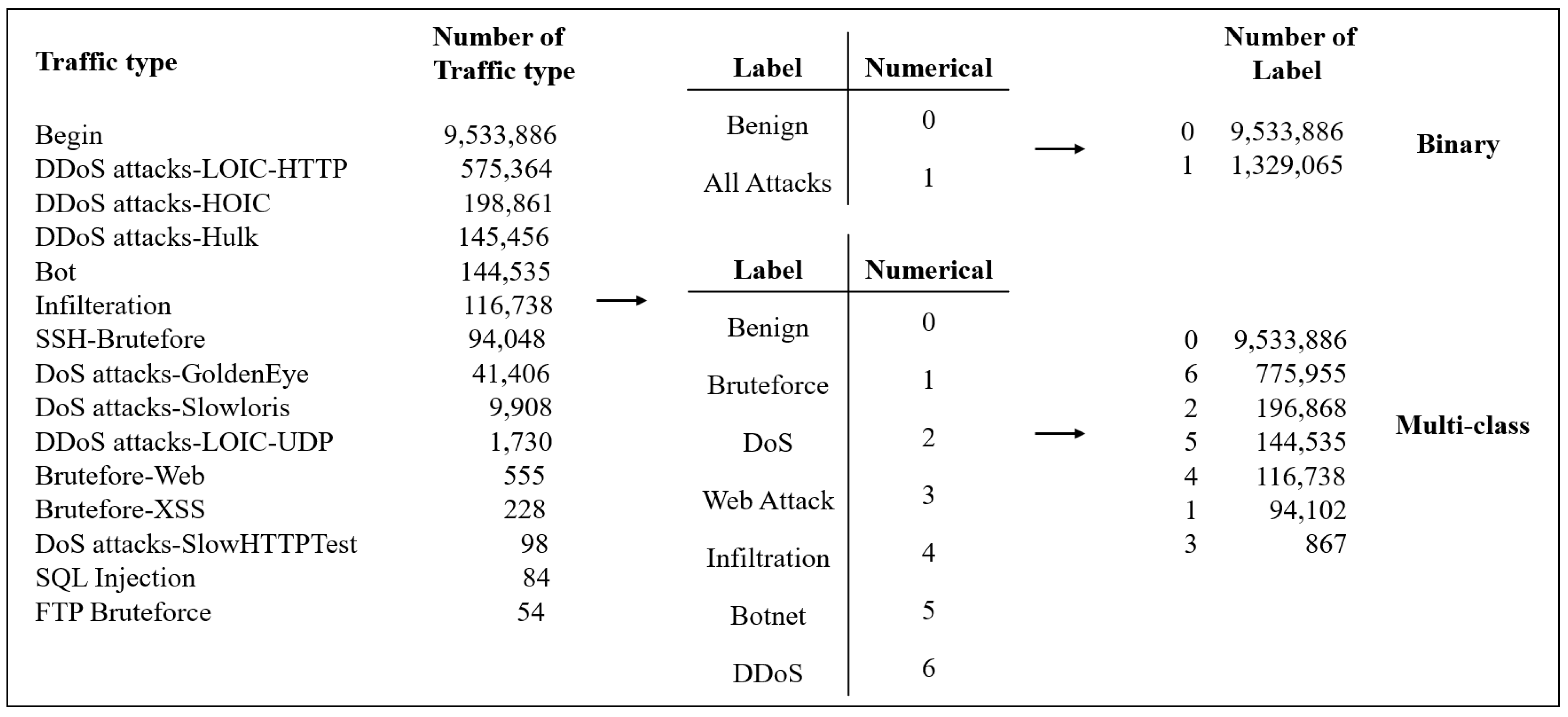 Sensors 23 02171 g002