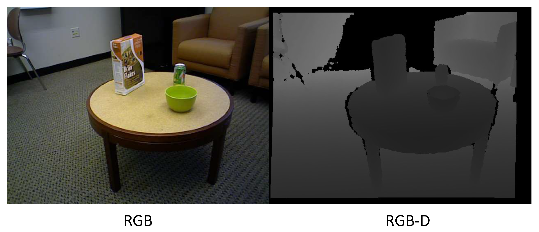 Sensors 23 02182 g005 Sensors 23 02182 g005