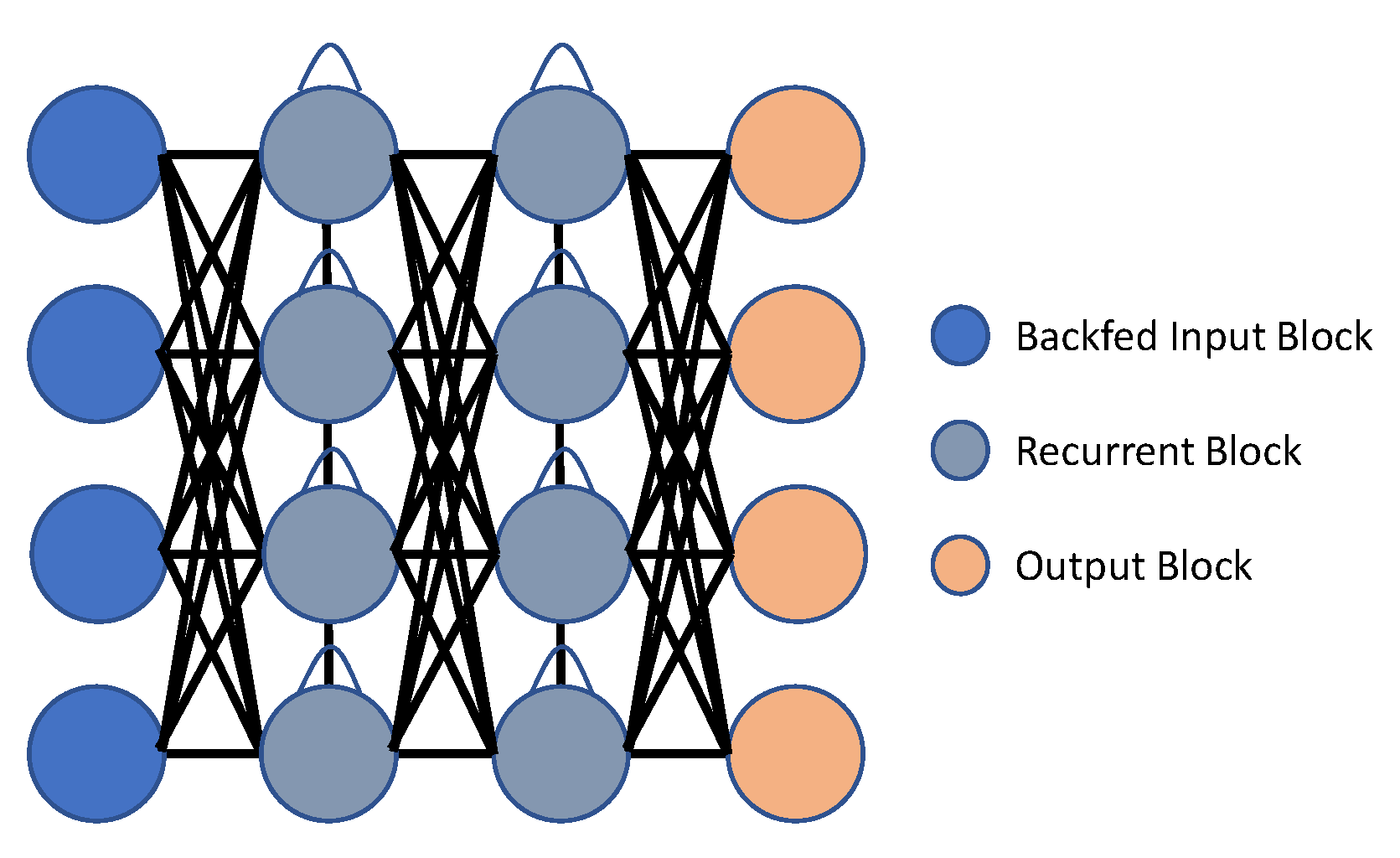 Sensors 23 02182 g008 Sensors 23 02182 g008