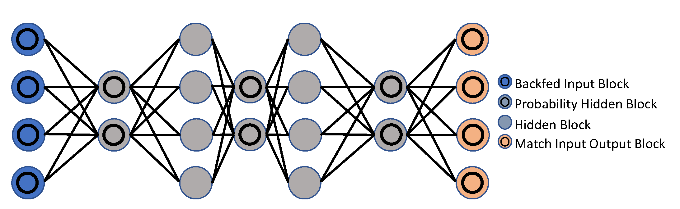 Sensors 23 02182 g011 Sensors 23 02182 g011