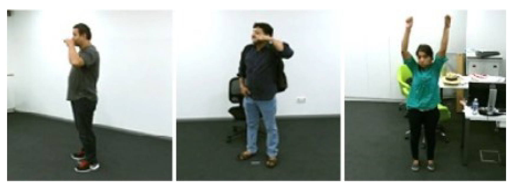 Sensors 23 02182 g017 Sensors 23 02182 g017