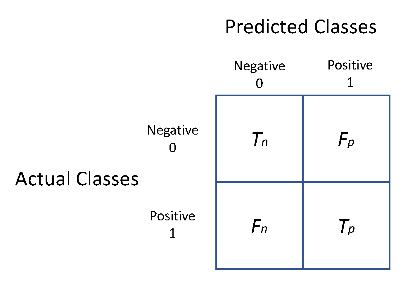 Sensors 23 02182 g027 Sensors 23 02182 g027