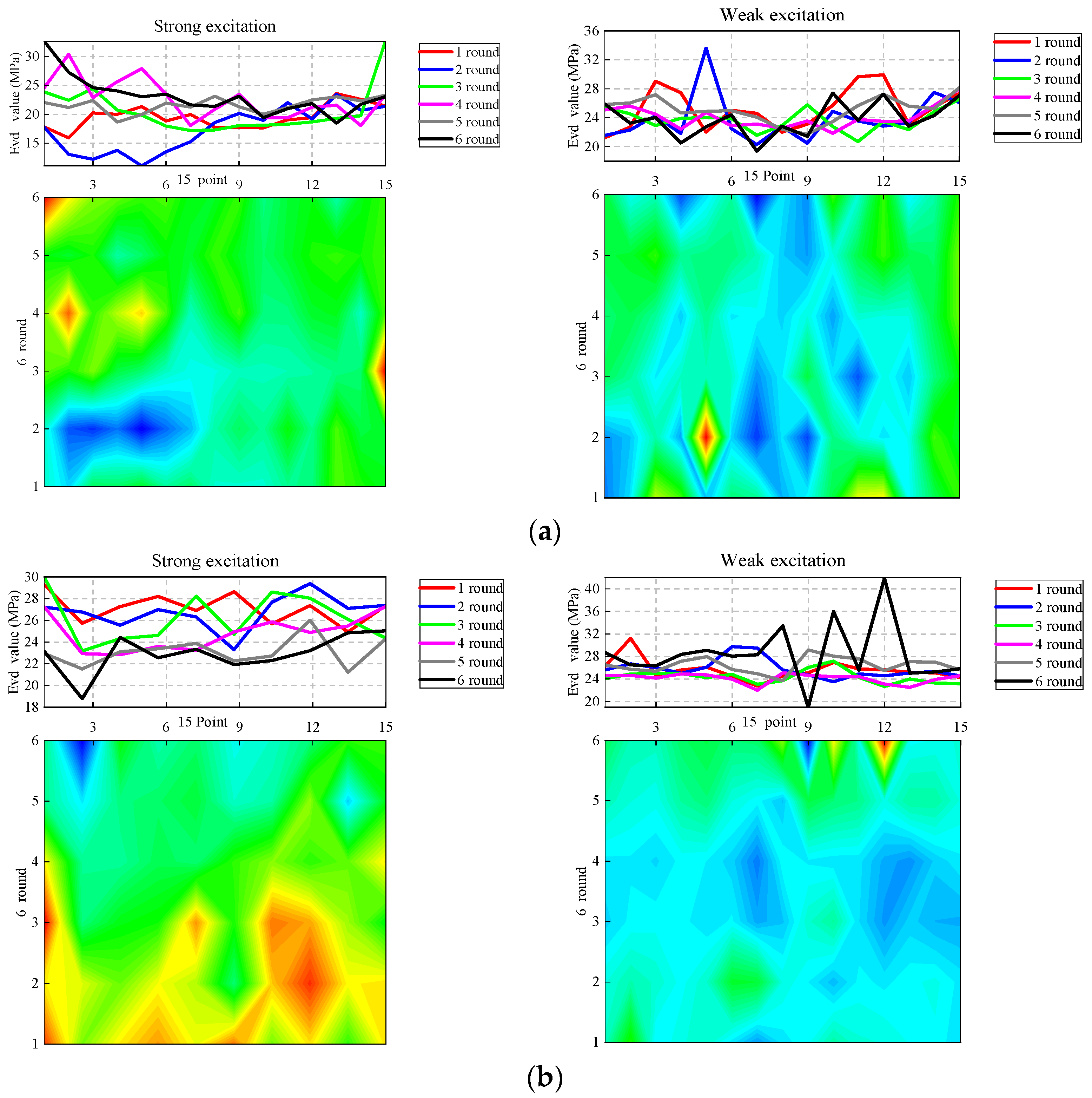 Sensors 23 02183 g013a