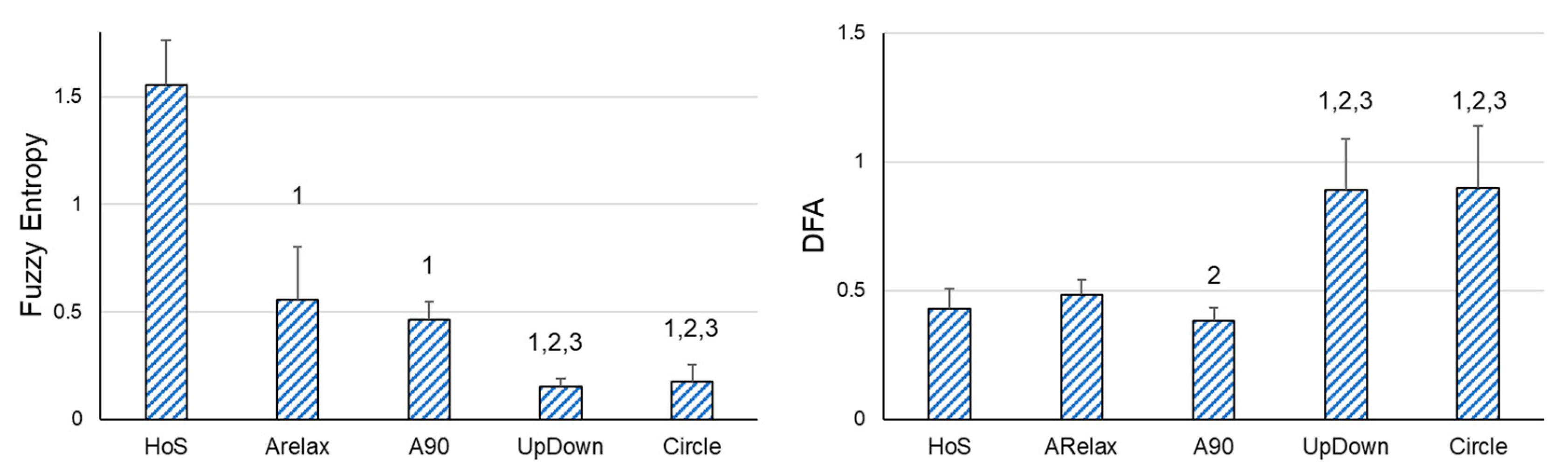 Sensors 23 02256 g002 Sensors 23 02256 g002