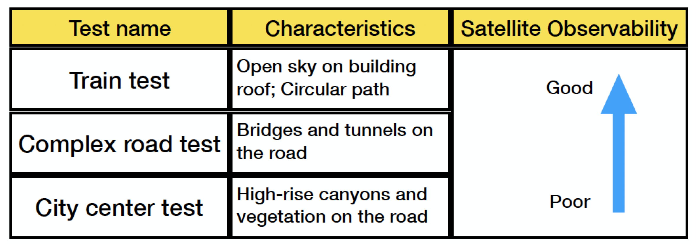 Sensors 23 02396 g004