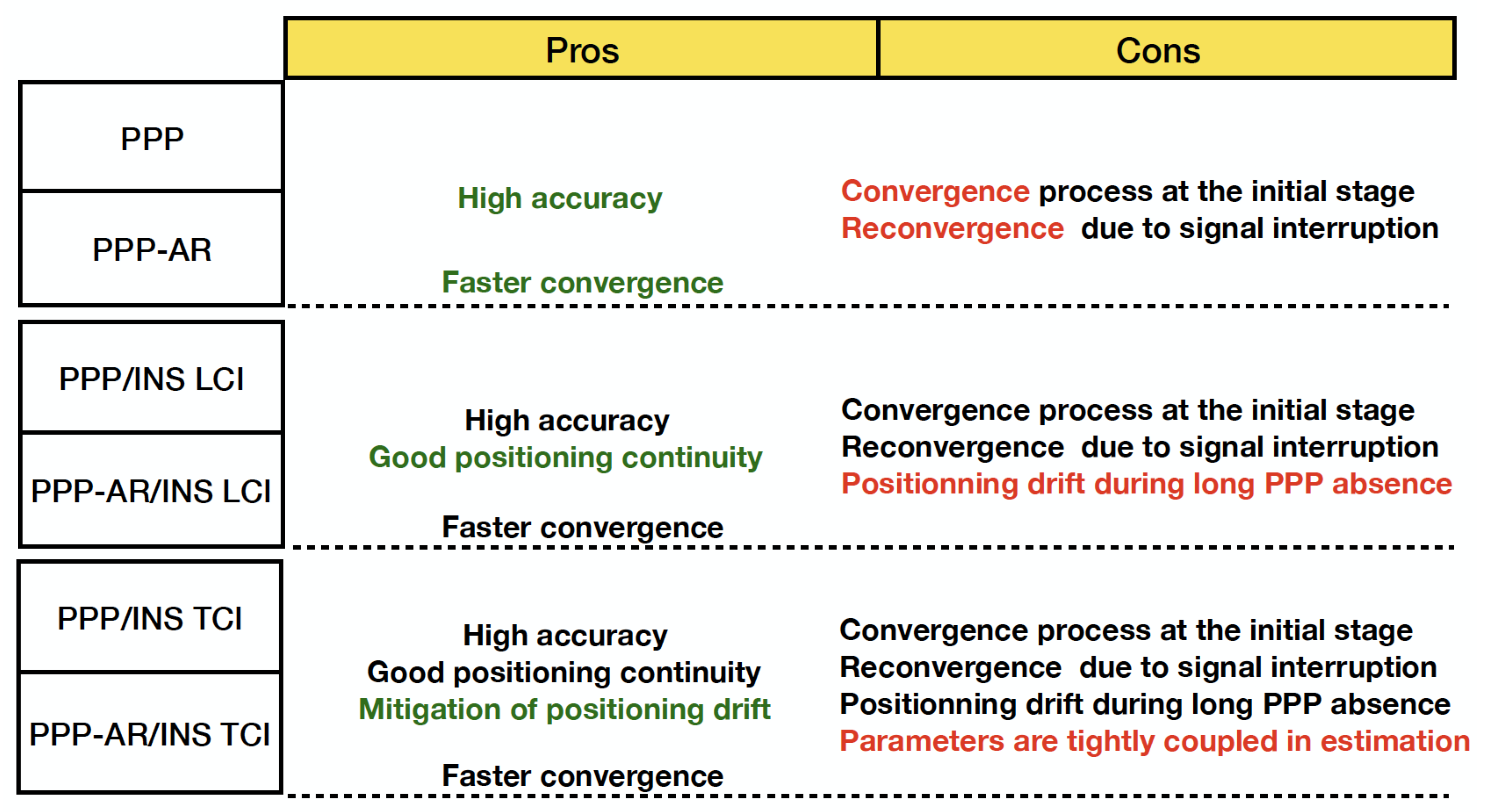 Sensors 23 02396 g005