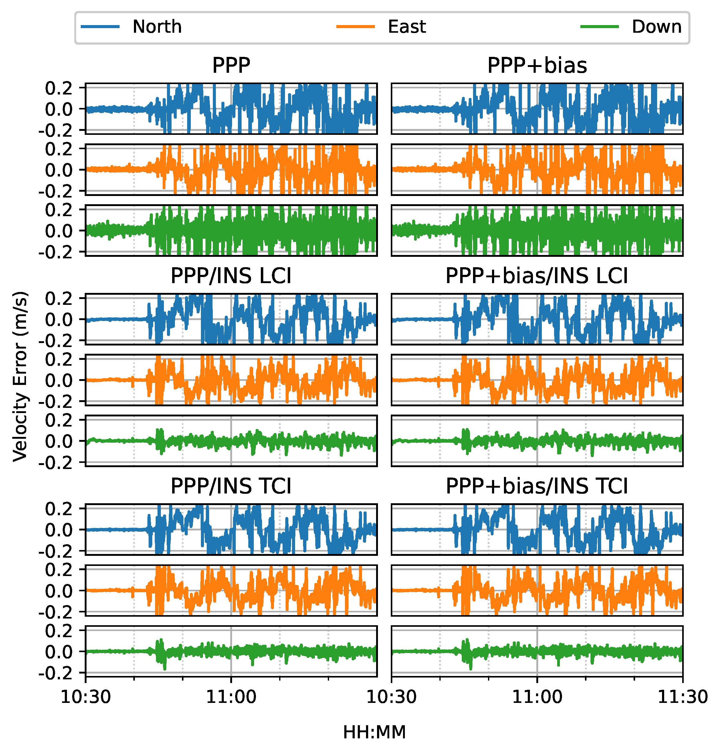 Sensors 23 02396 g022