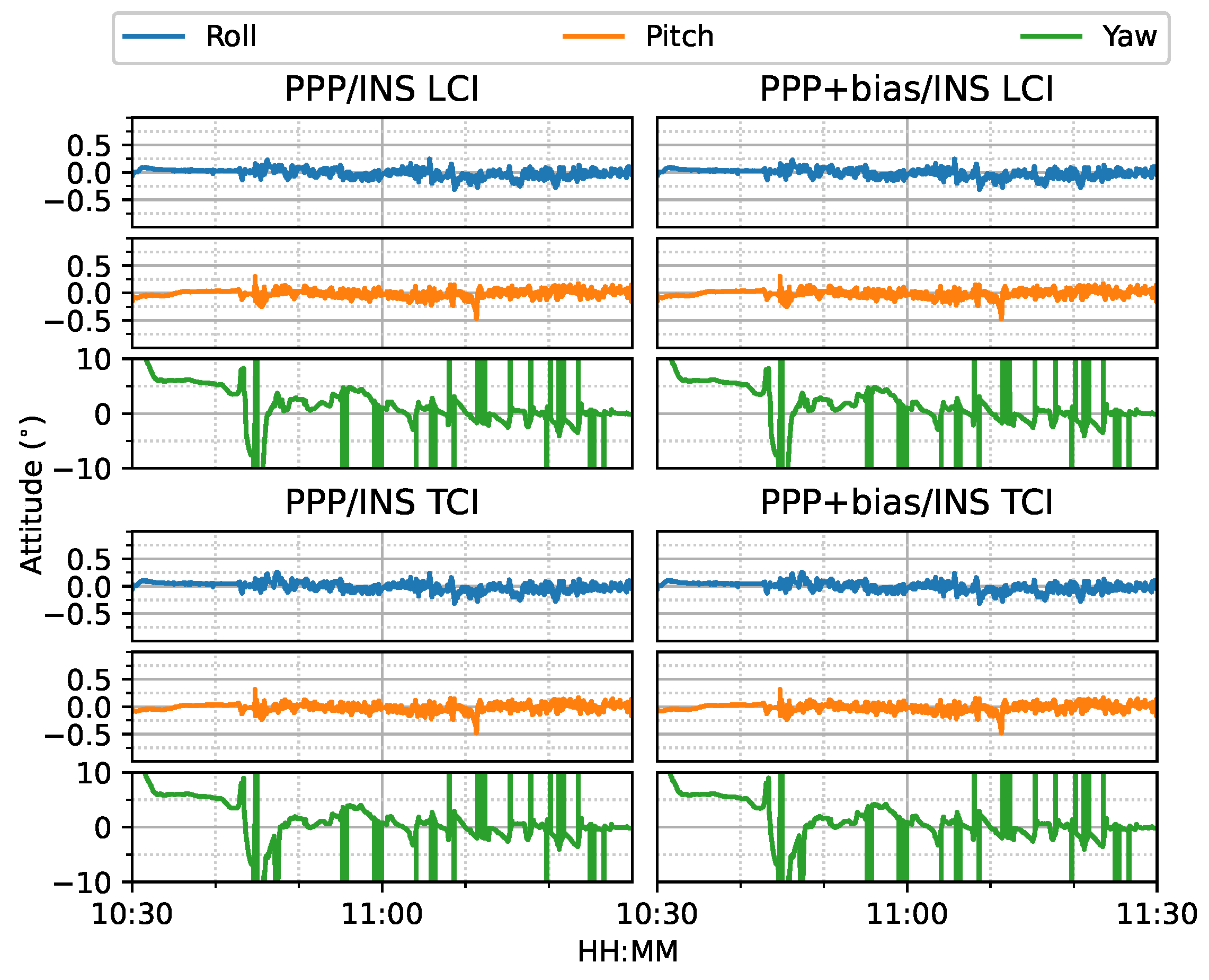 Sensors 23 02396 g024