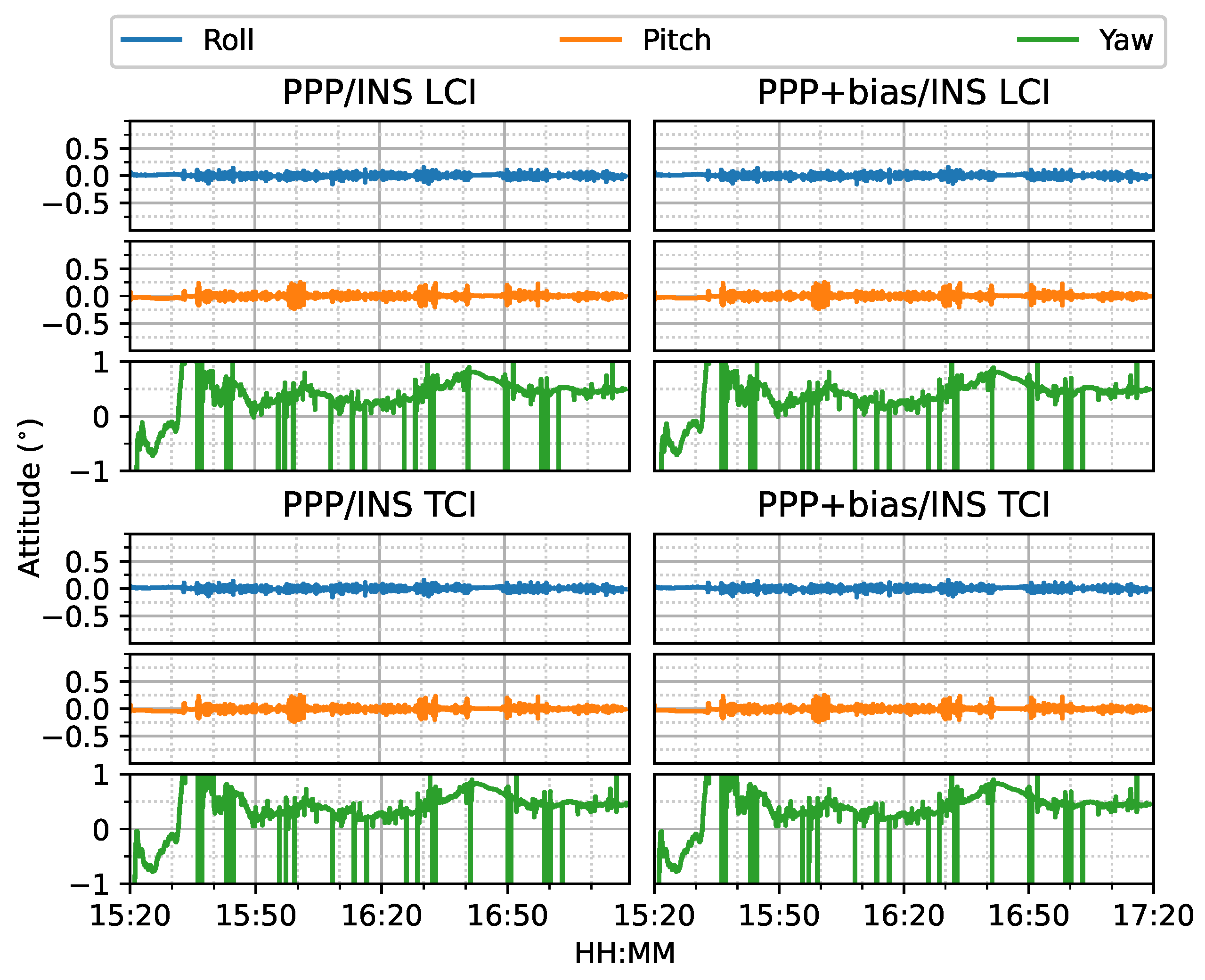 Sensors 23 02396 g033