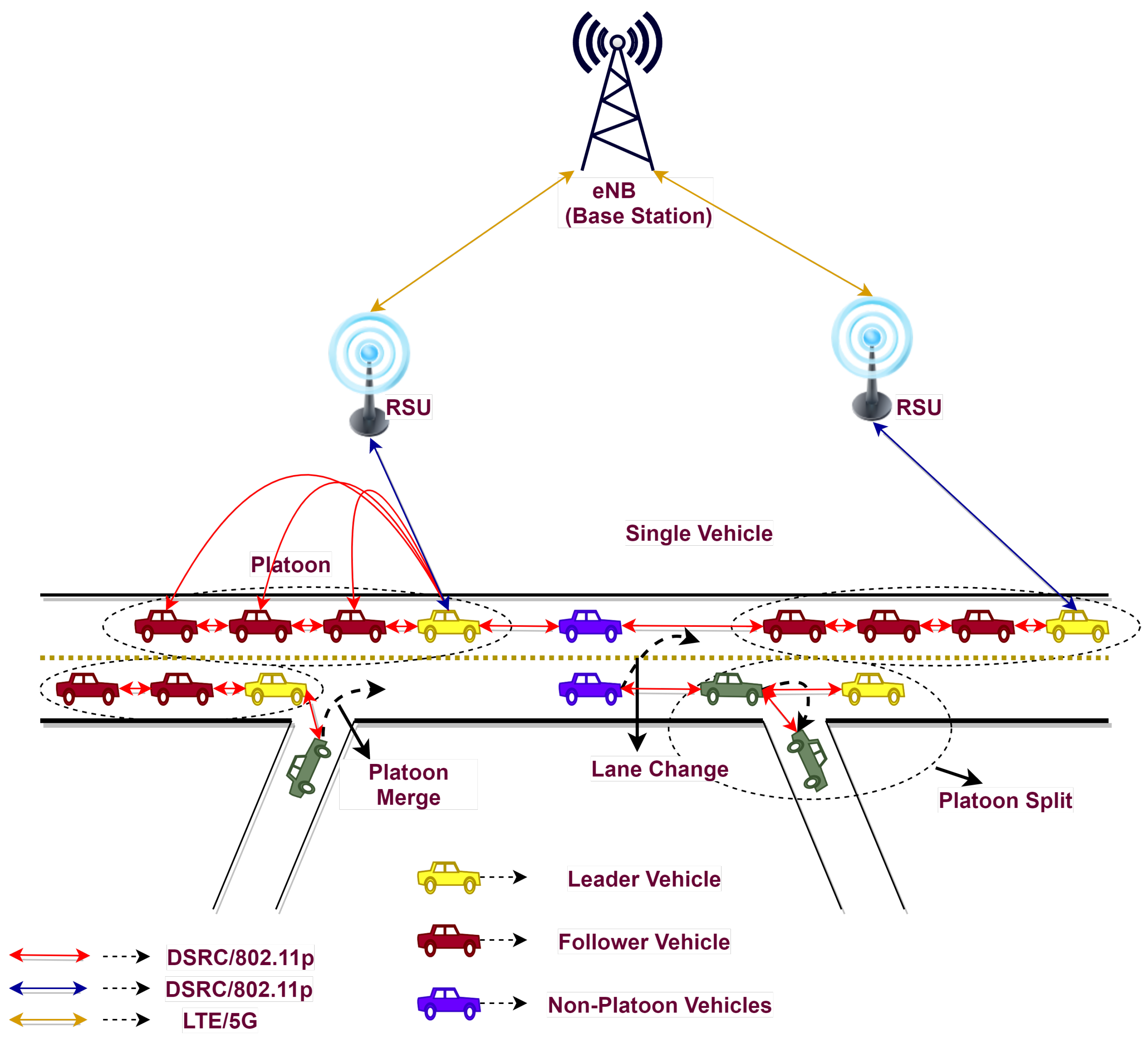 Sensors 23 02481 g001