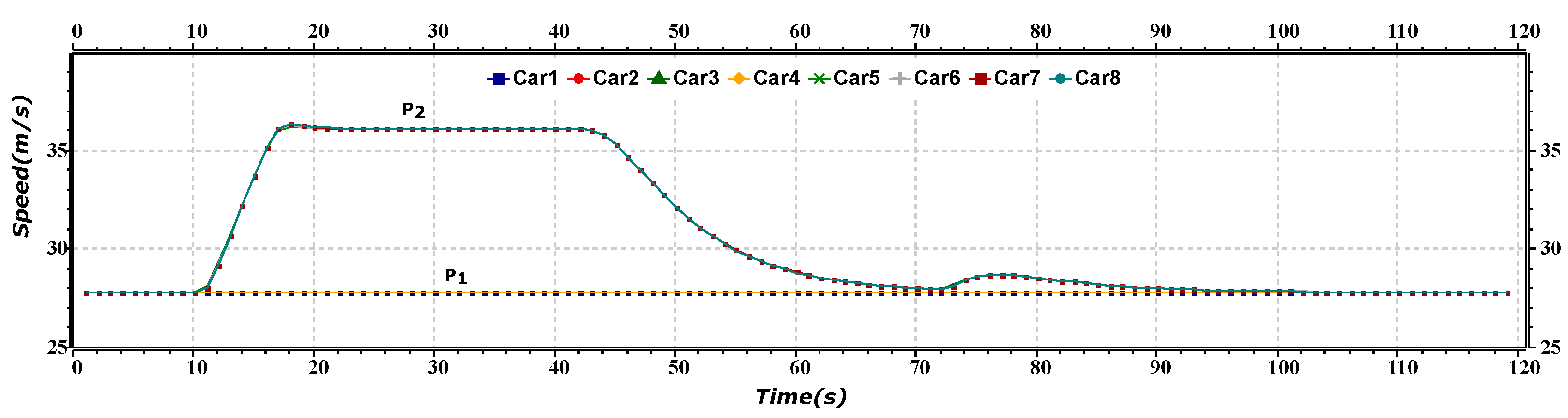 Sensors 23 02481 g004