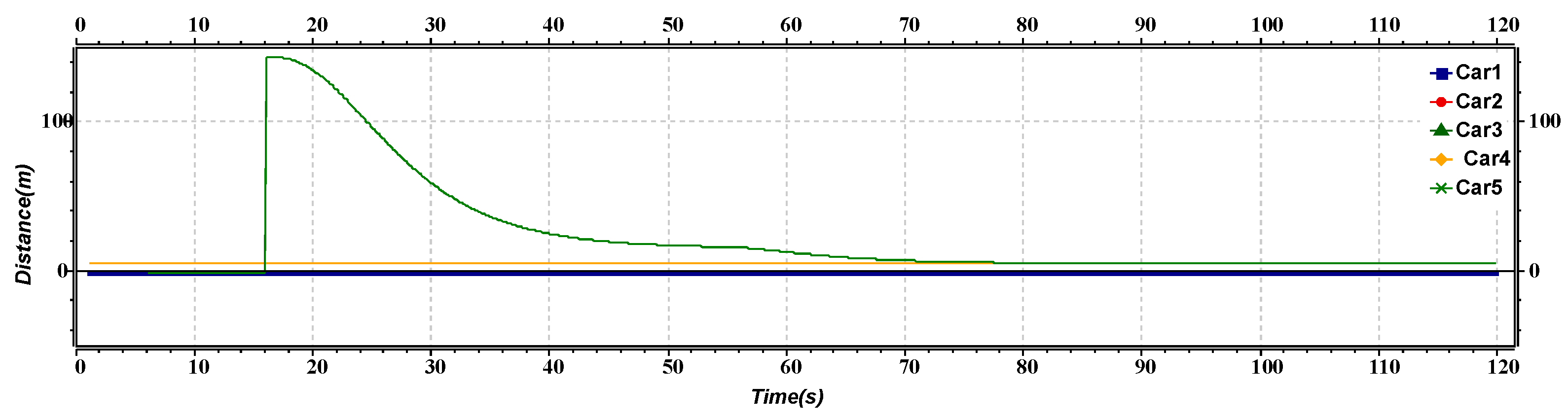 Sensors 23 02481 g009