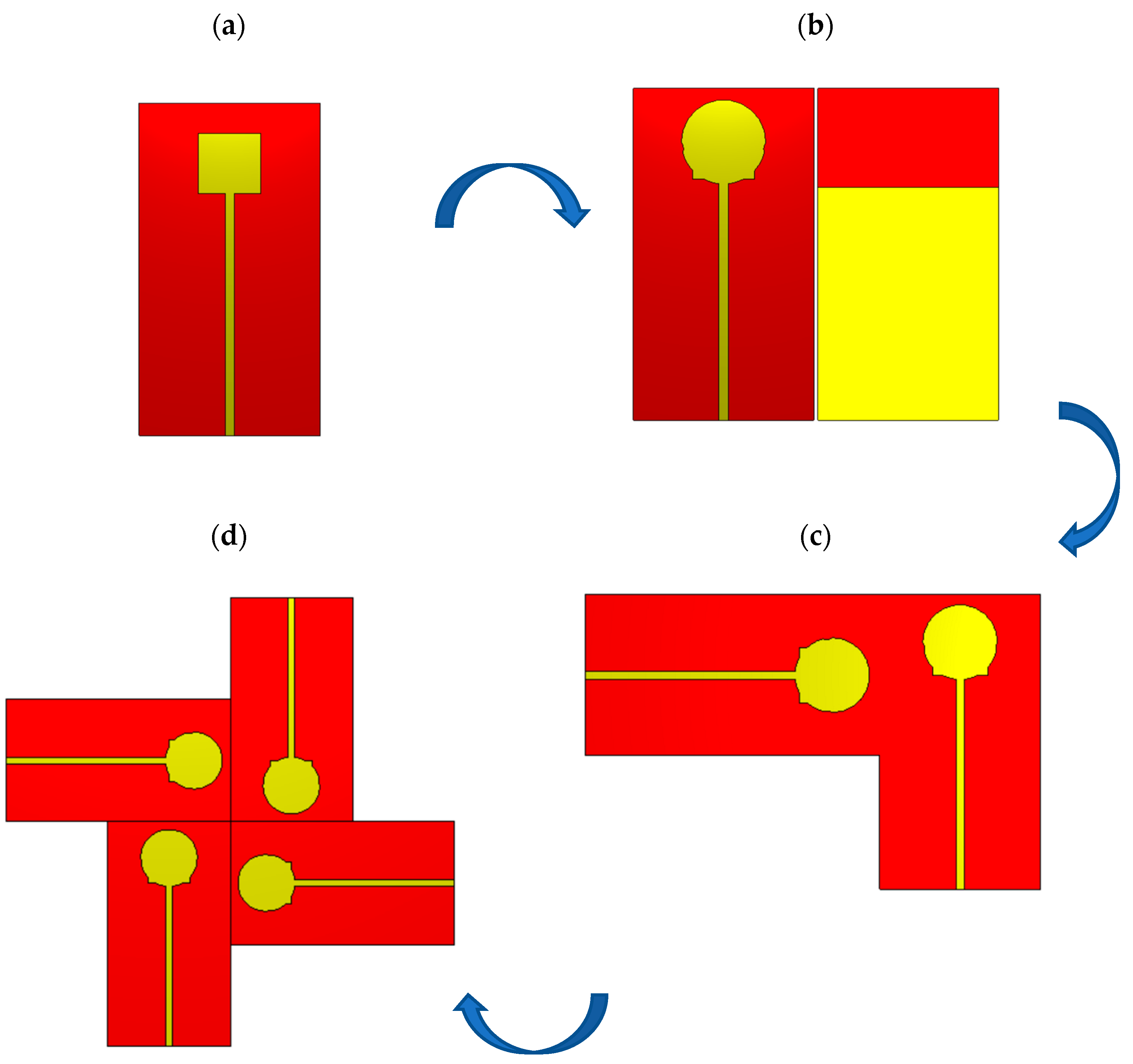 Sensors 23 02702 g004