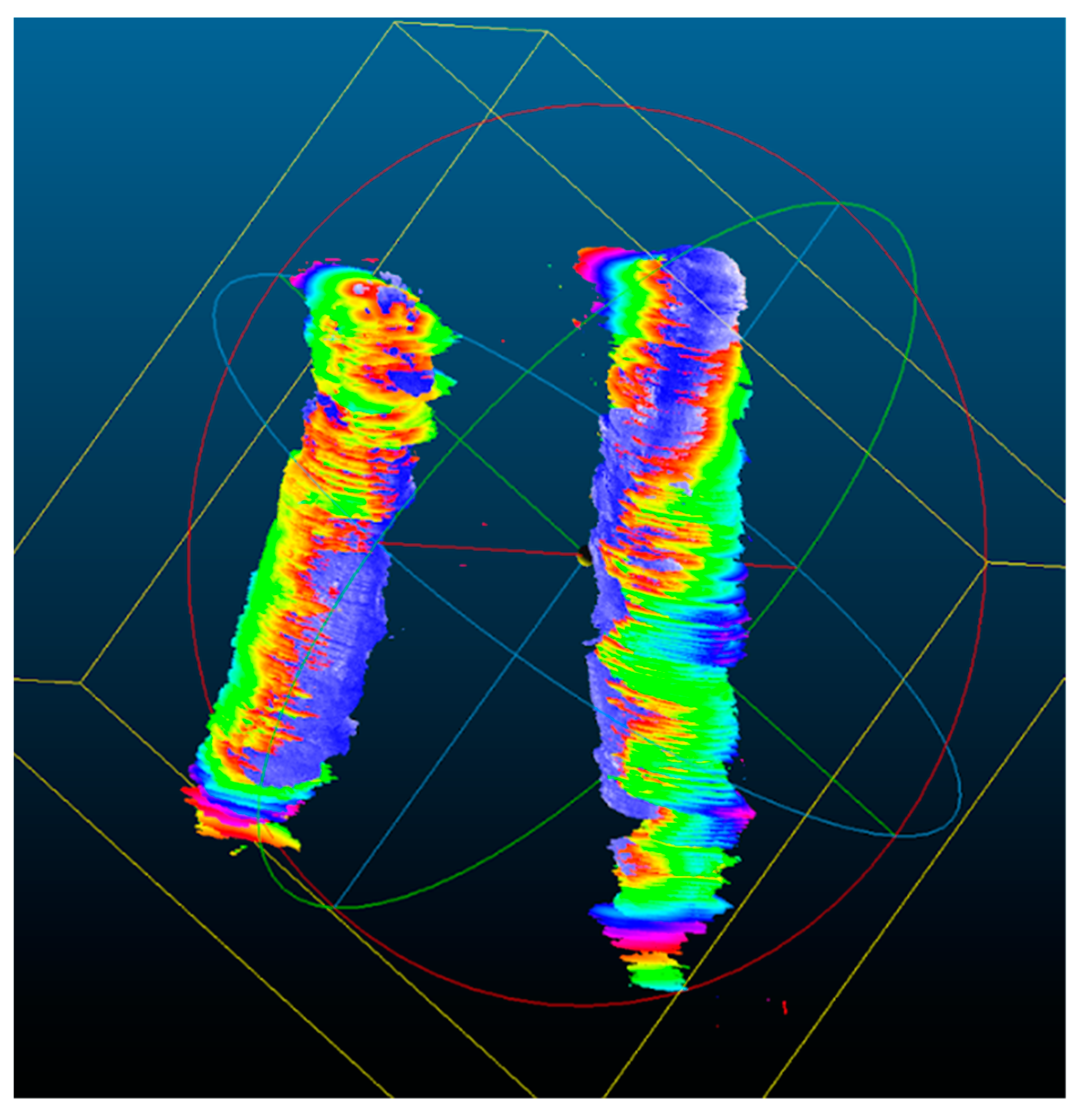 Sensors 23 02806 g006