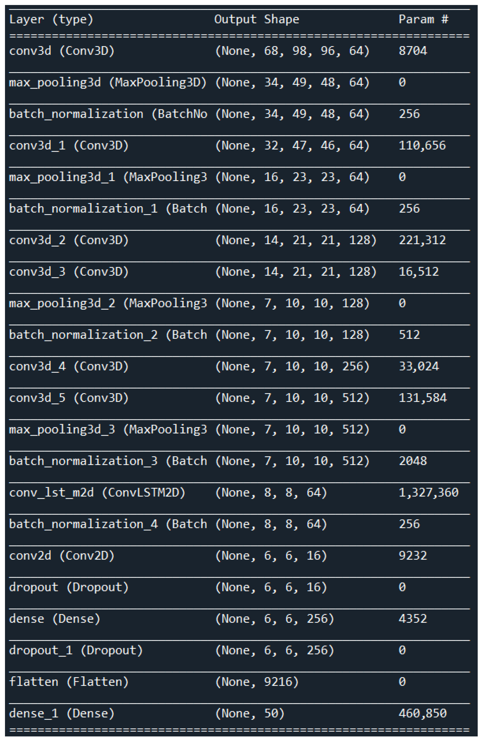 Sensors 23 02816 g005 Sensors 23 02816 g005