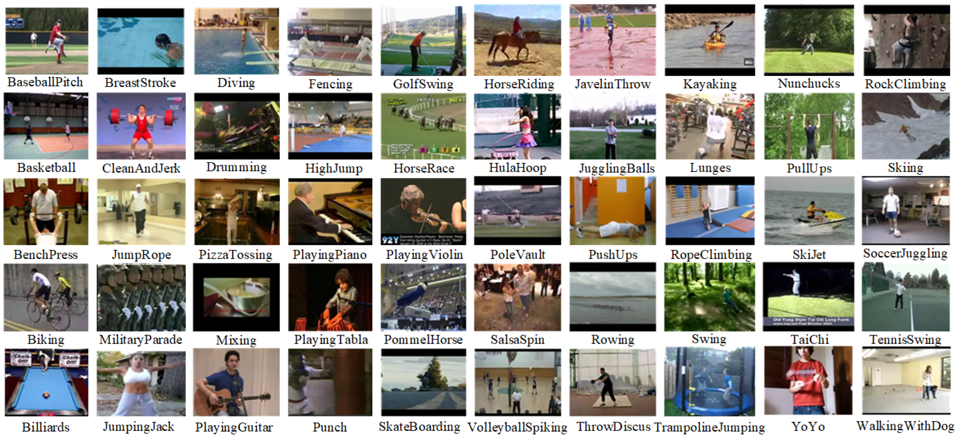 Sensors 23 02816 g006 Sensors 23 02816 g006