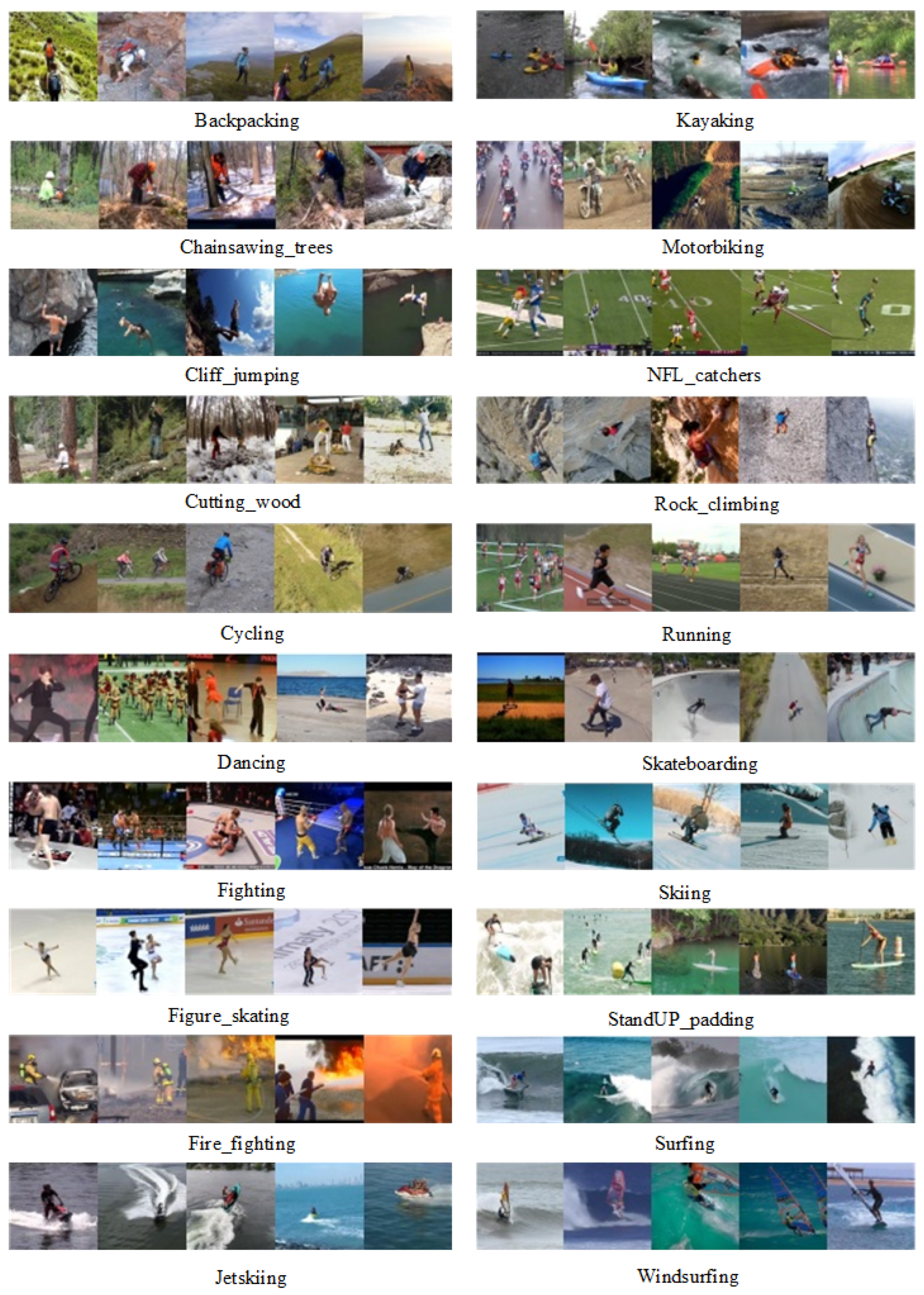 Sensors 23 02816 g008 Sensors 23 02816 g008