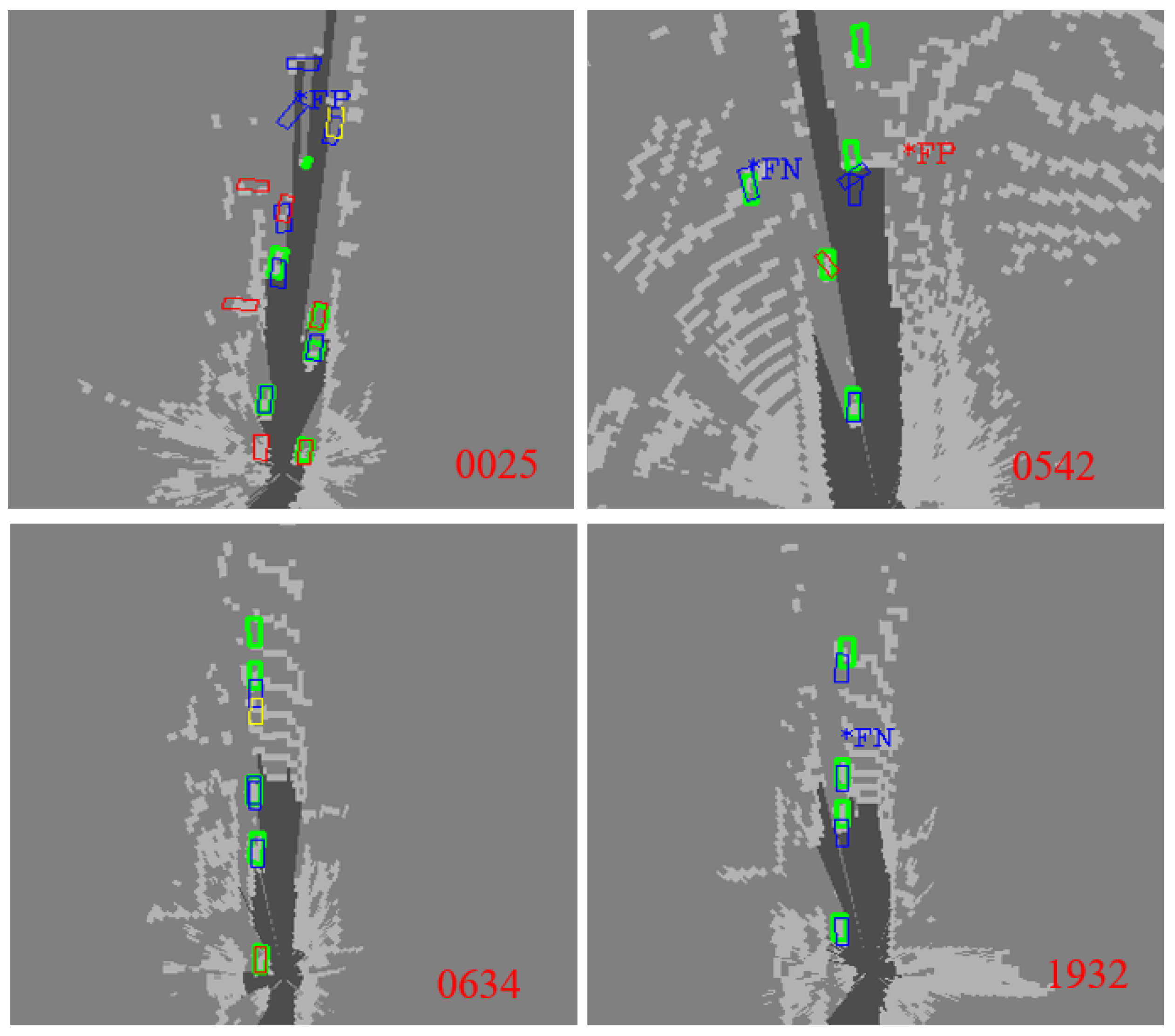 Sensors 23 02867 g009 Sensors 23 02867 g009