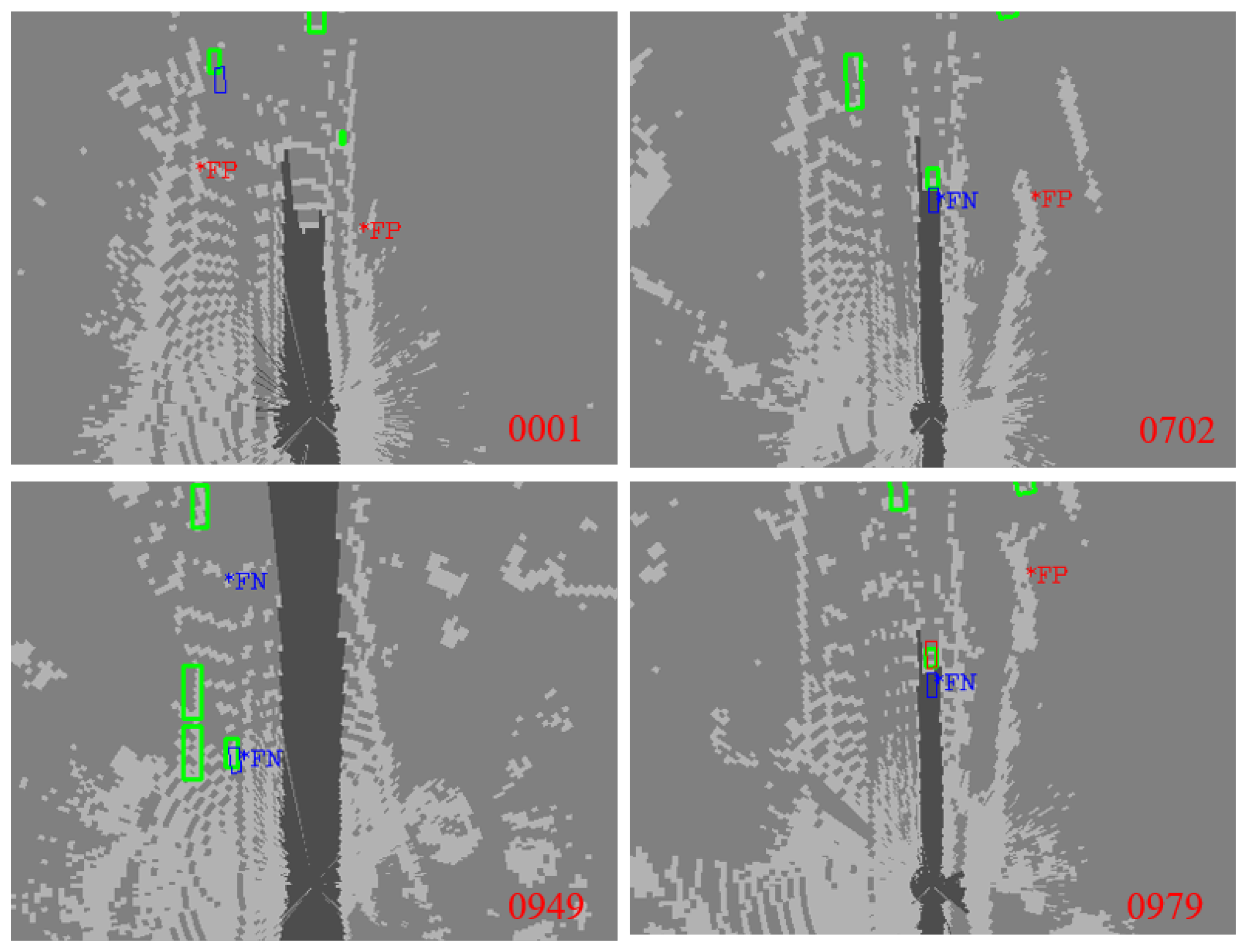 Sensors 23 02867 g010 Sensors 23 02867 g010