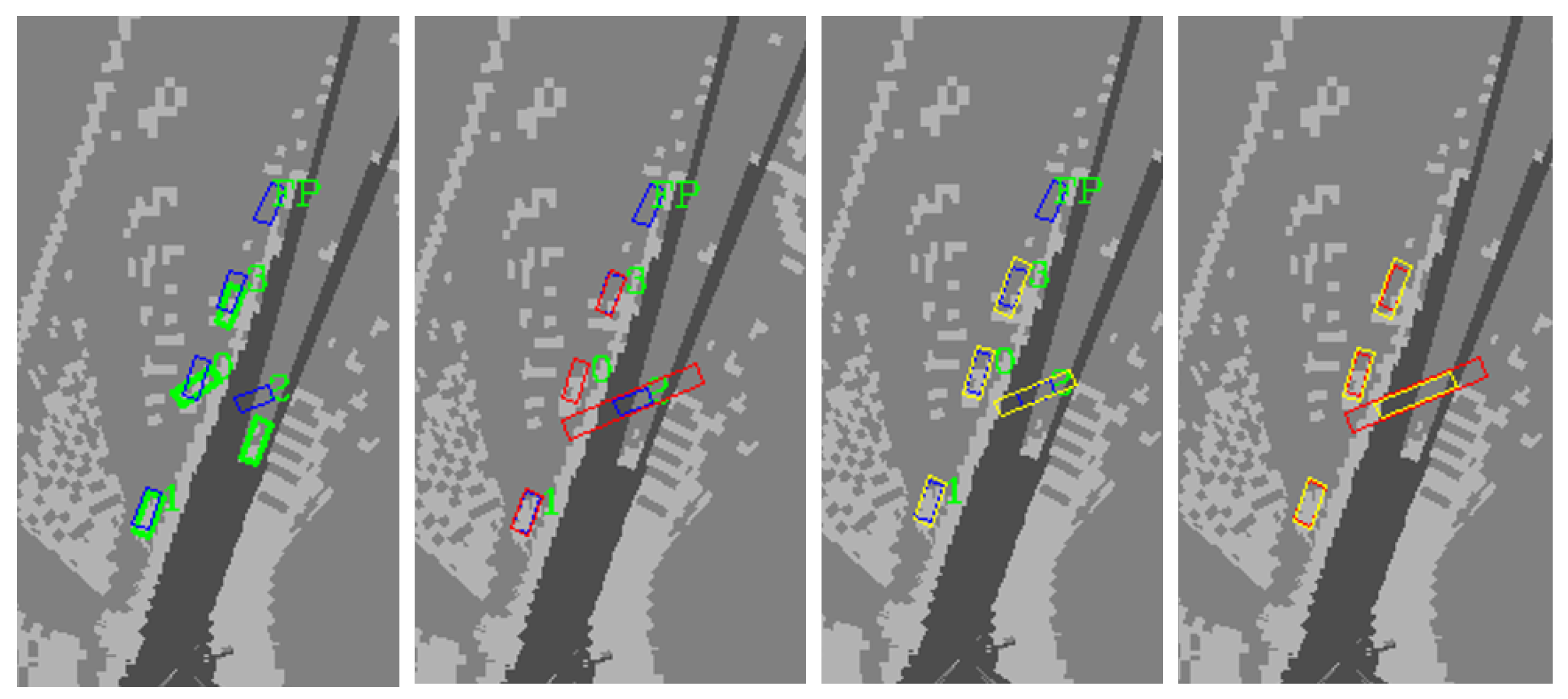 Sensors 23 02867 g012 Sensors 23 02867 g012