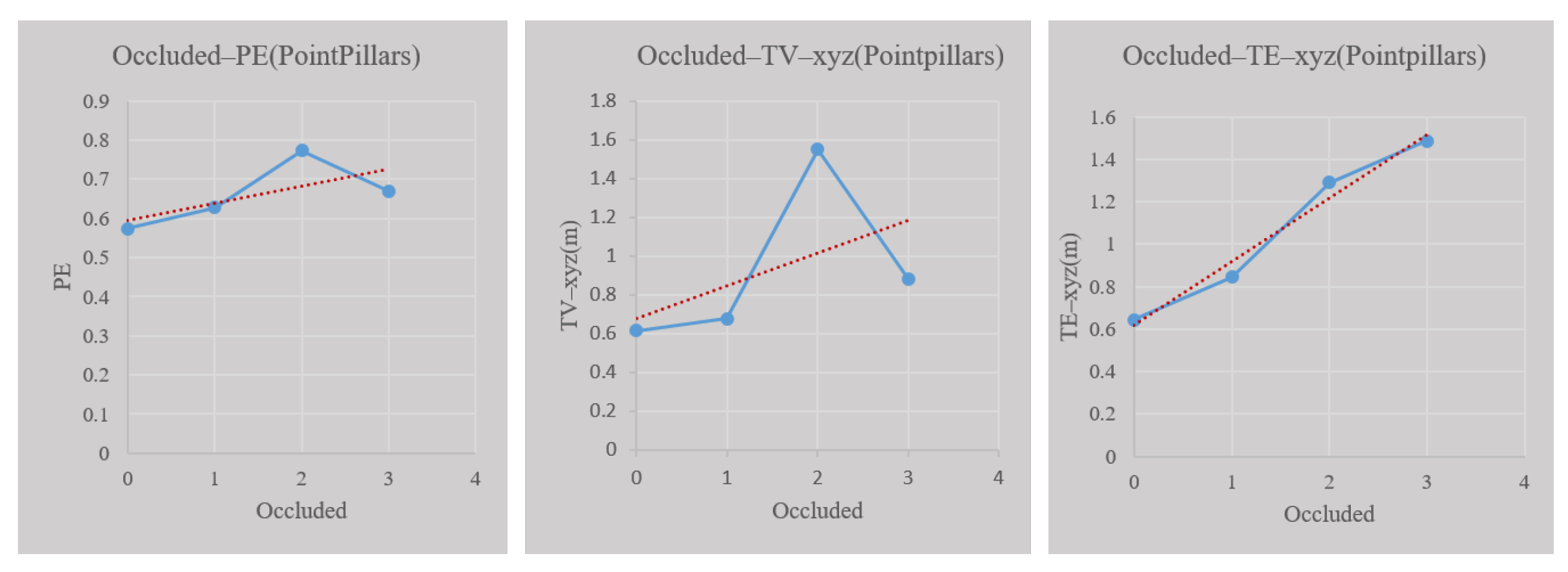 Sensors 23 02867 g016 Sensors 23 02867 g016