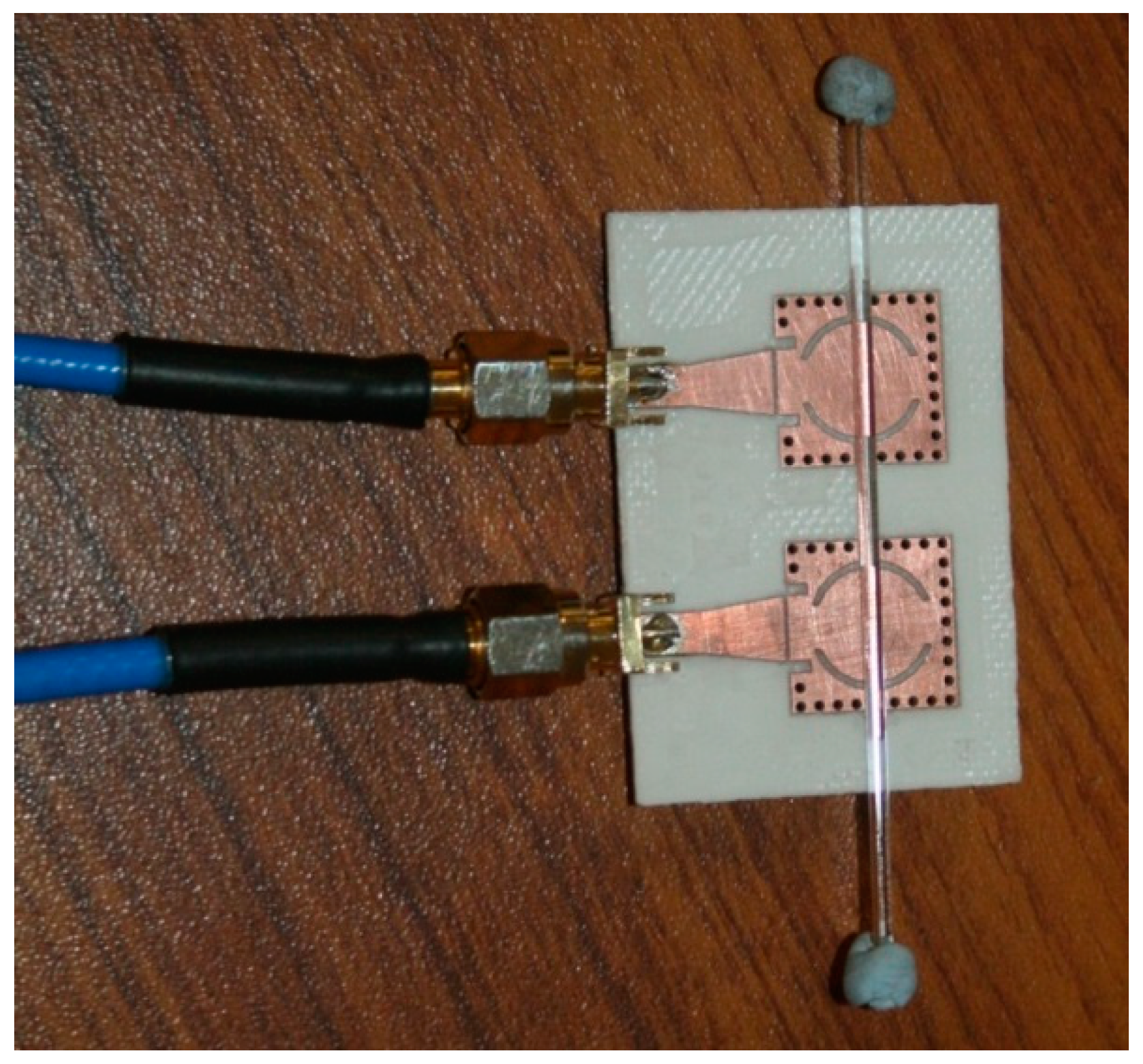 Sensors 23 02884 g005