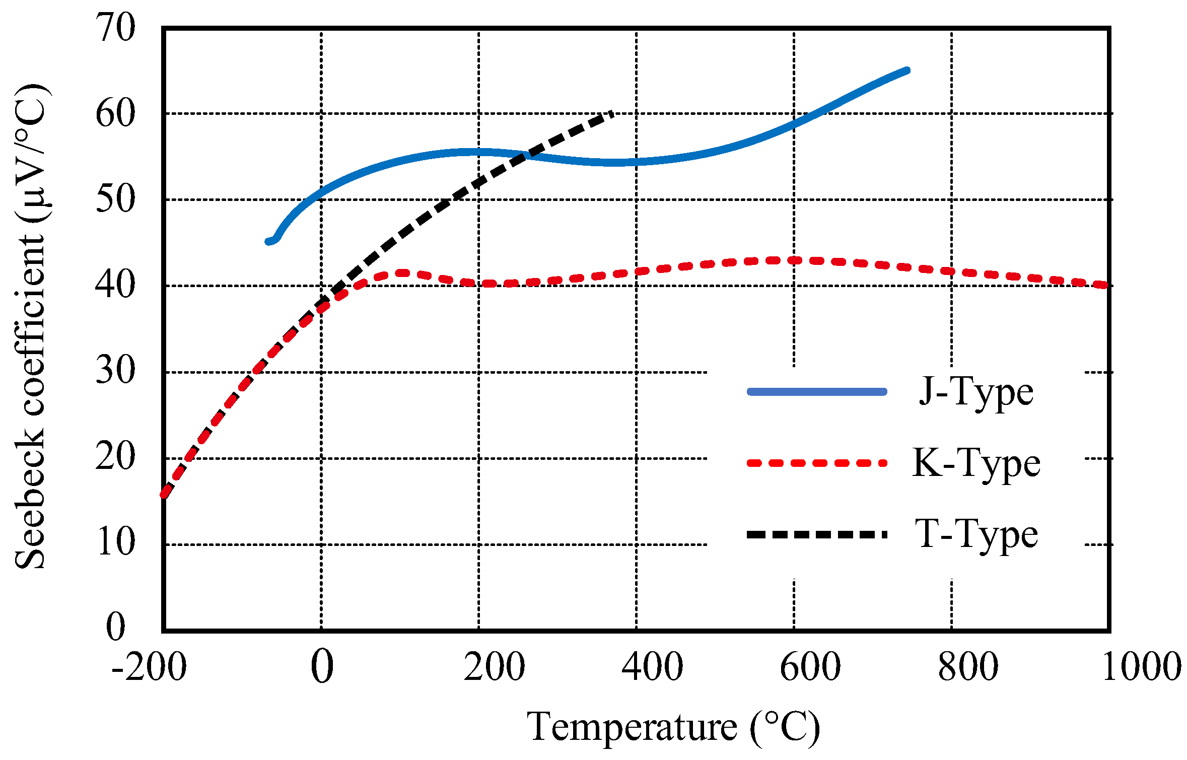 Sensors 23 02933 g002 Sensors 23 02933 g002