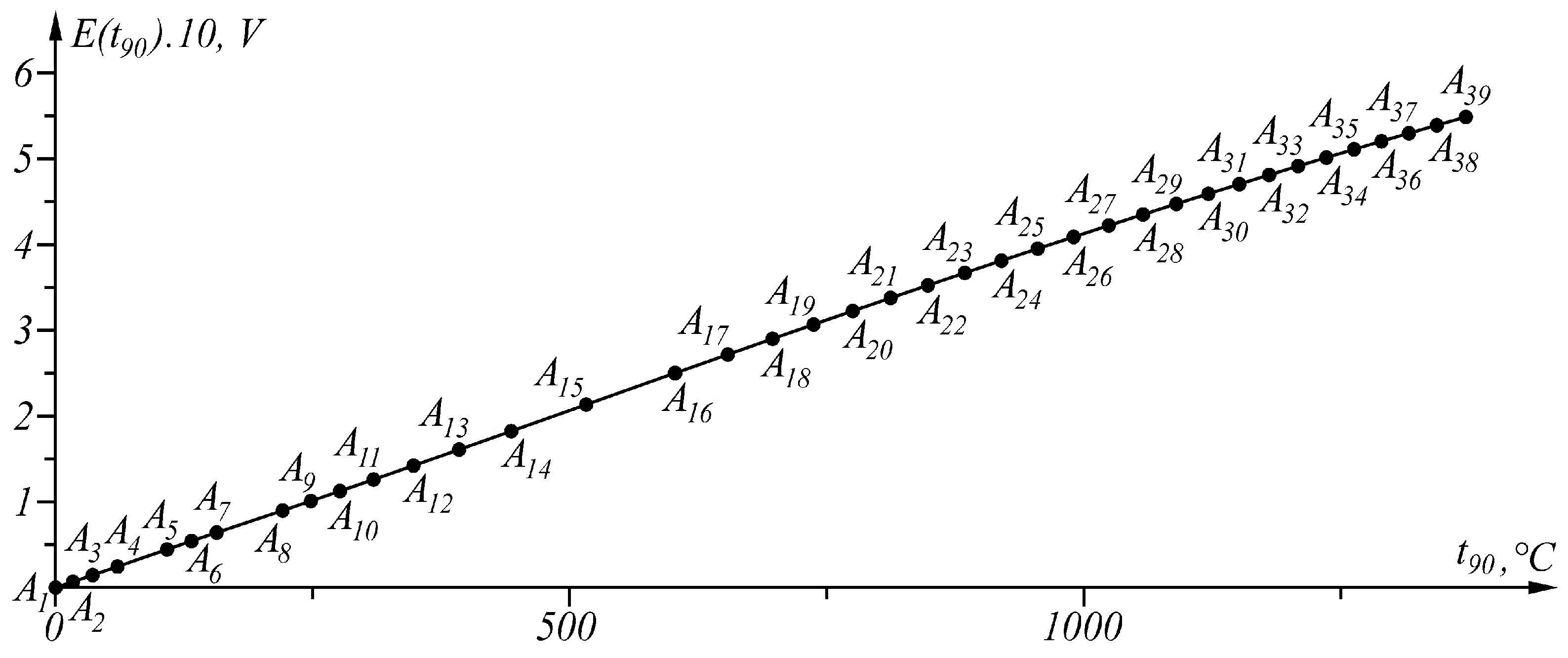 Sensors 23 02933 g006 Sensors 23 02933 g006
