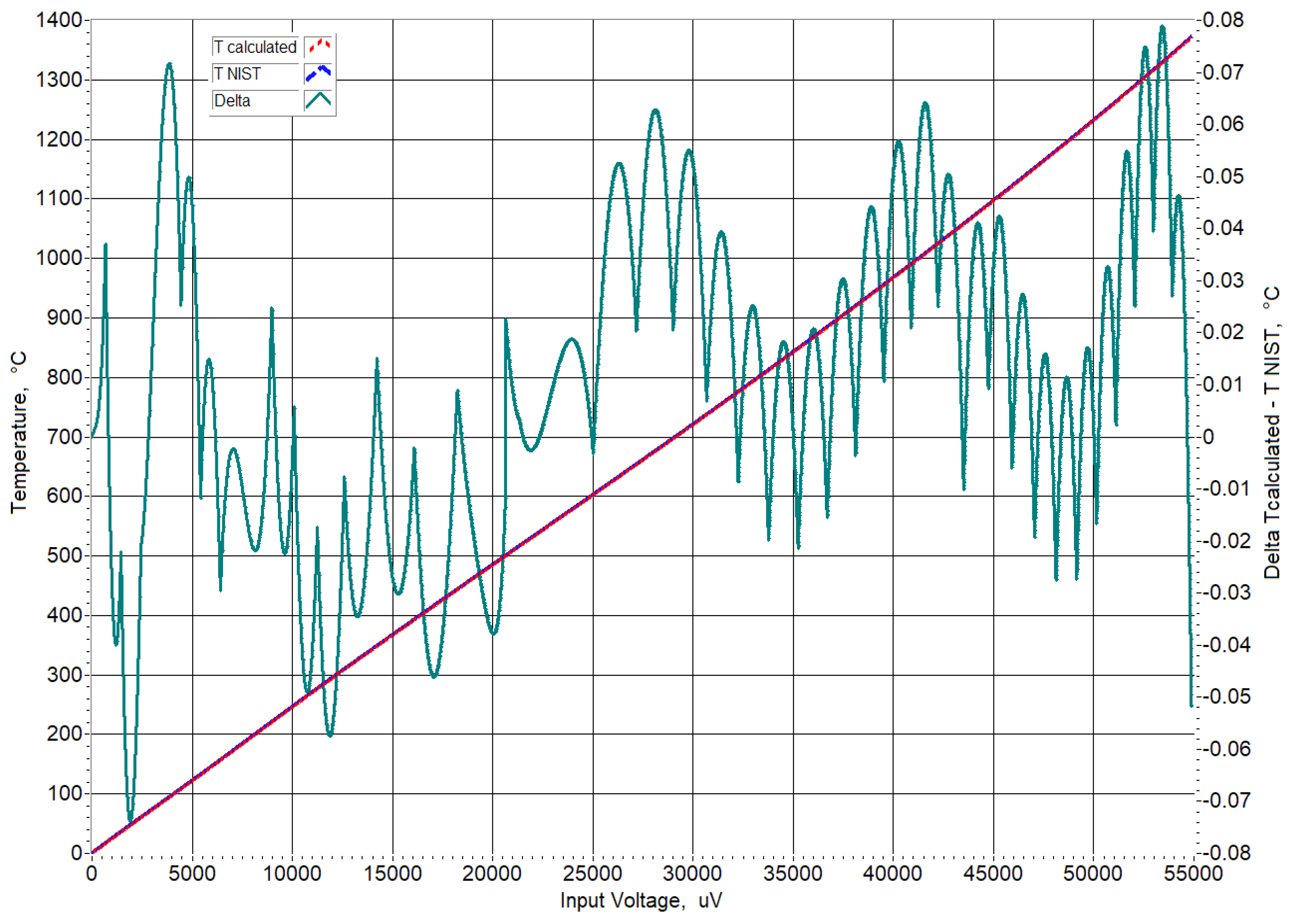 Sensors 23 02933 g009 Sensors 23 02933 g009