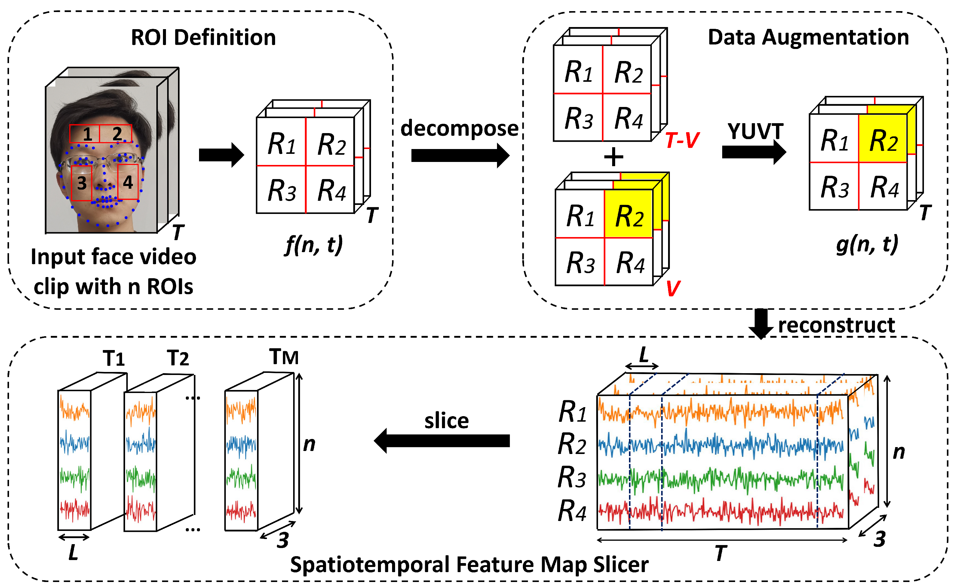 Sensors 23 02963 g002 Sensors 23 02963 g002