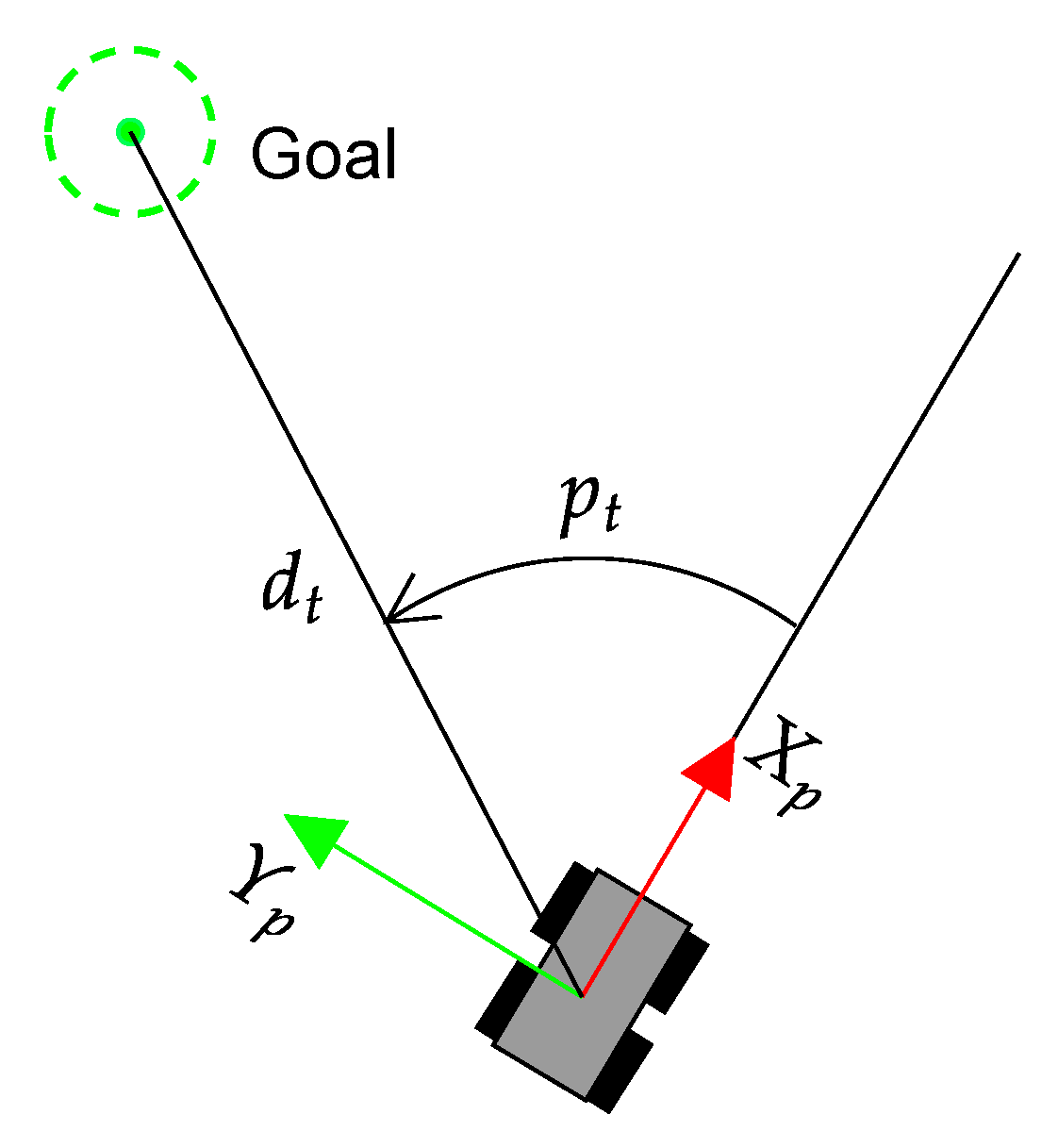 Sensors 23 03239 g007 Sensors 23 03239 g007