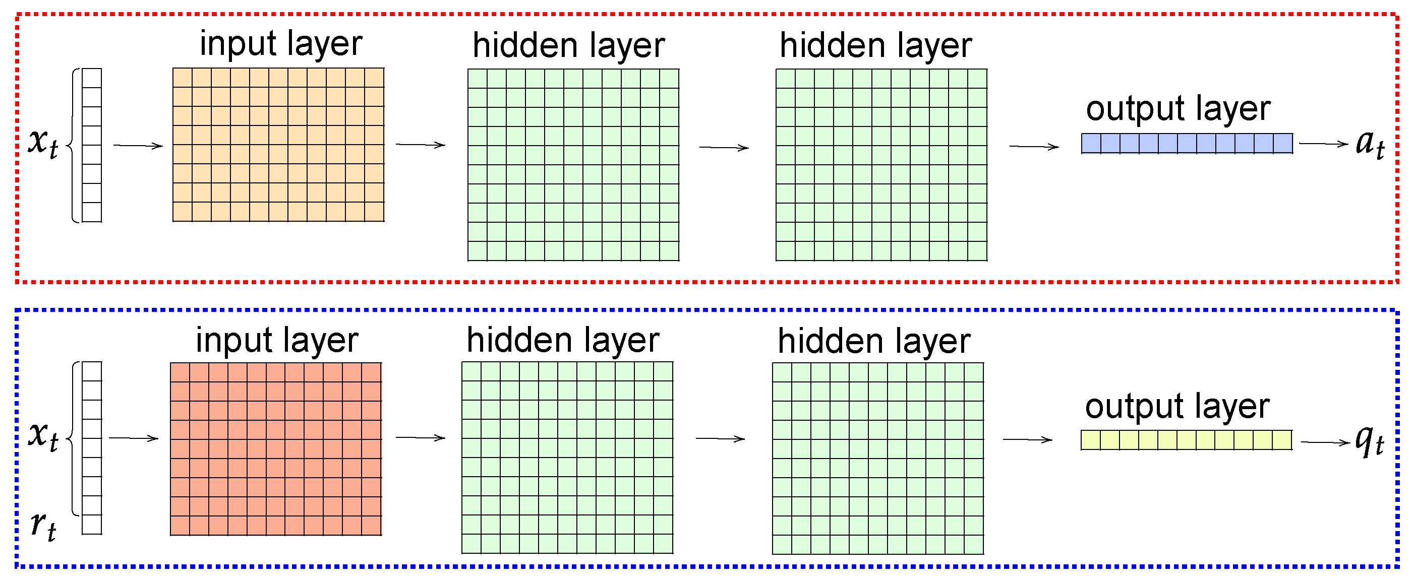 Sensors 23 03239 g008 Sensors 23 03239 g008