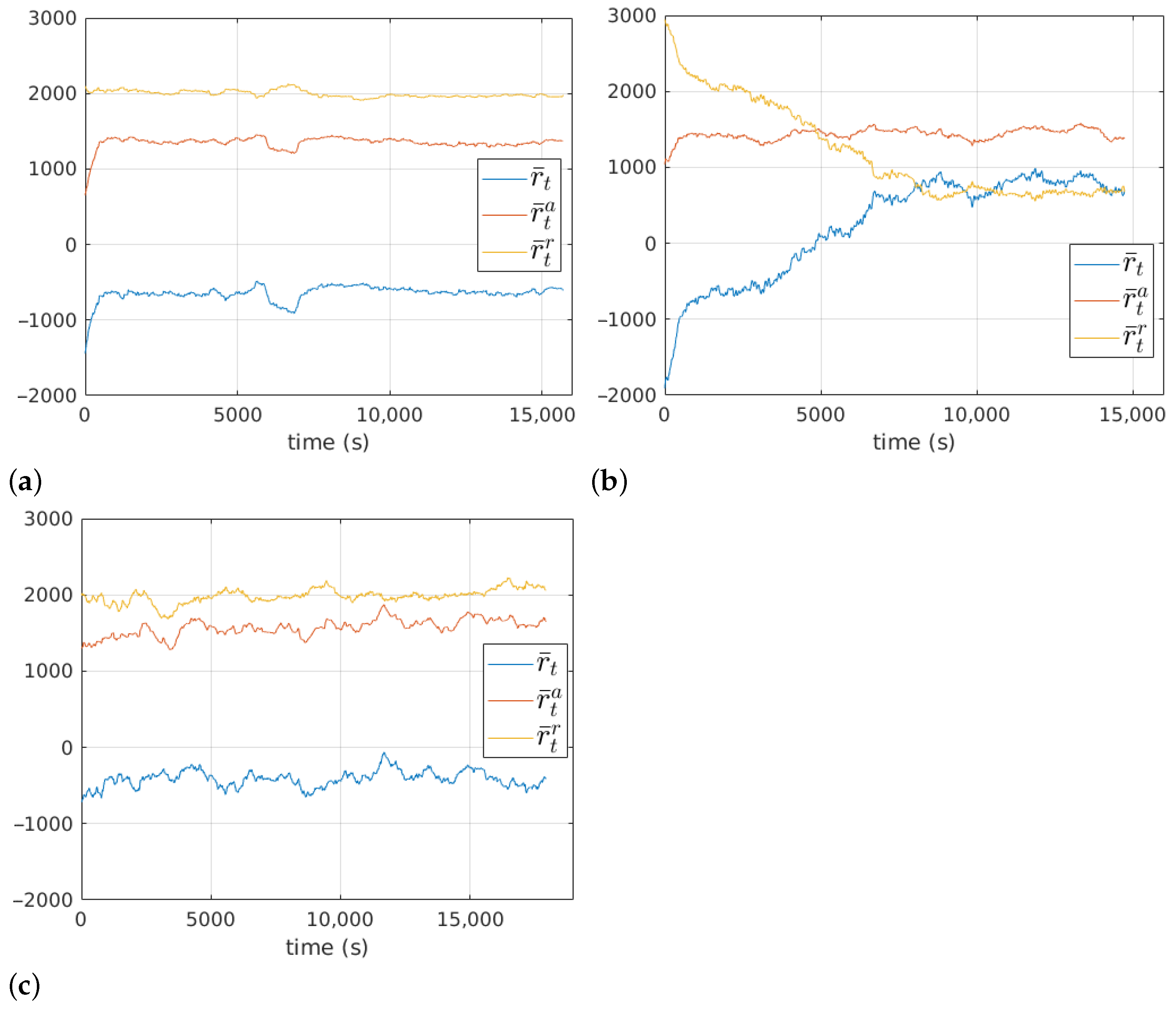 Sensors 23 03239 g017 Sensors 23 03239 g017