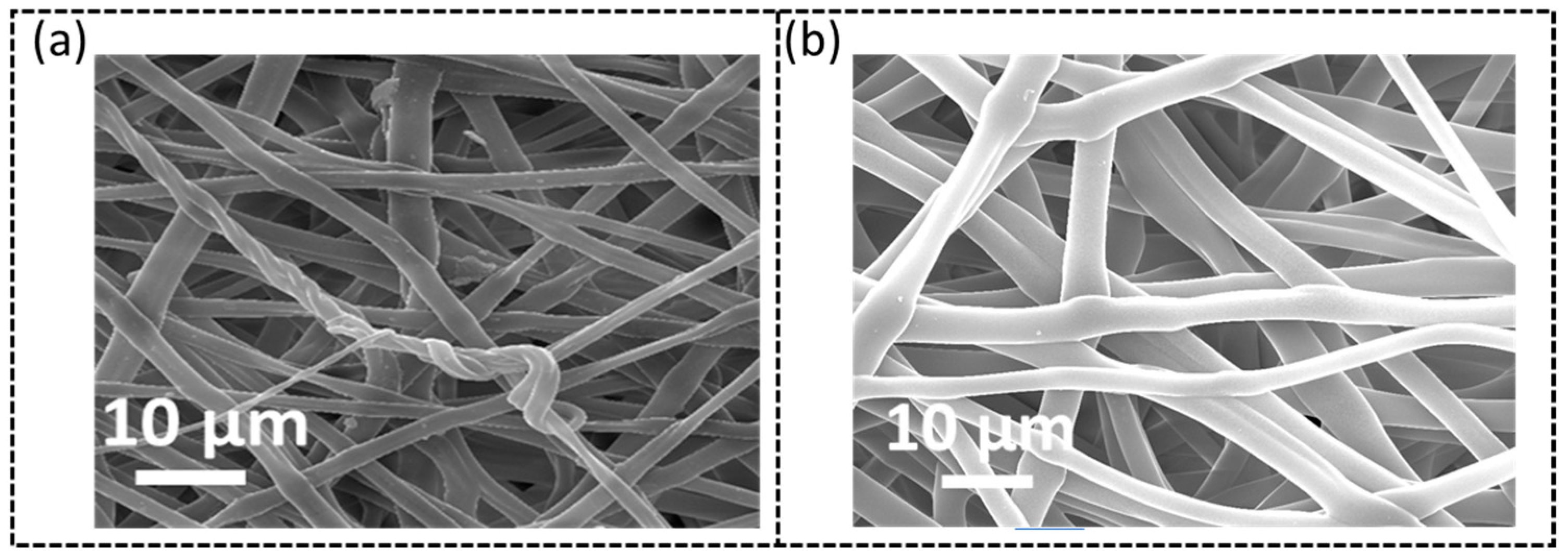 Sensors 23 03245 g003 Sensors 23 03245 g003