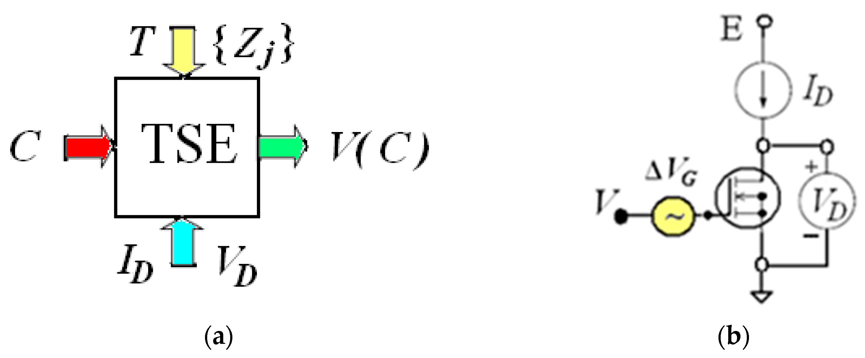Sensors 23 03273 g002