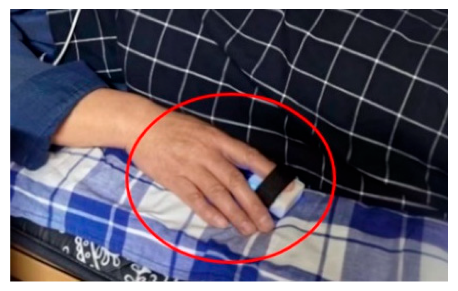 Sensors 23 03359 g003 Sensors 23 03359 g003