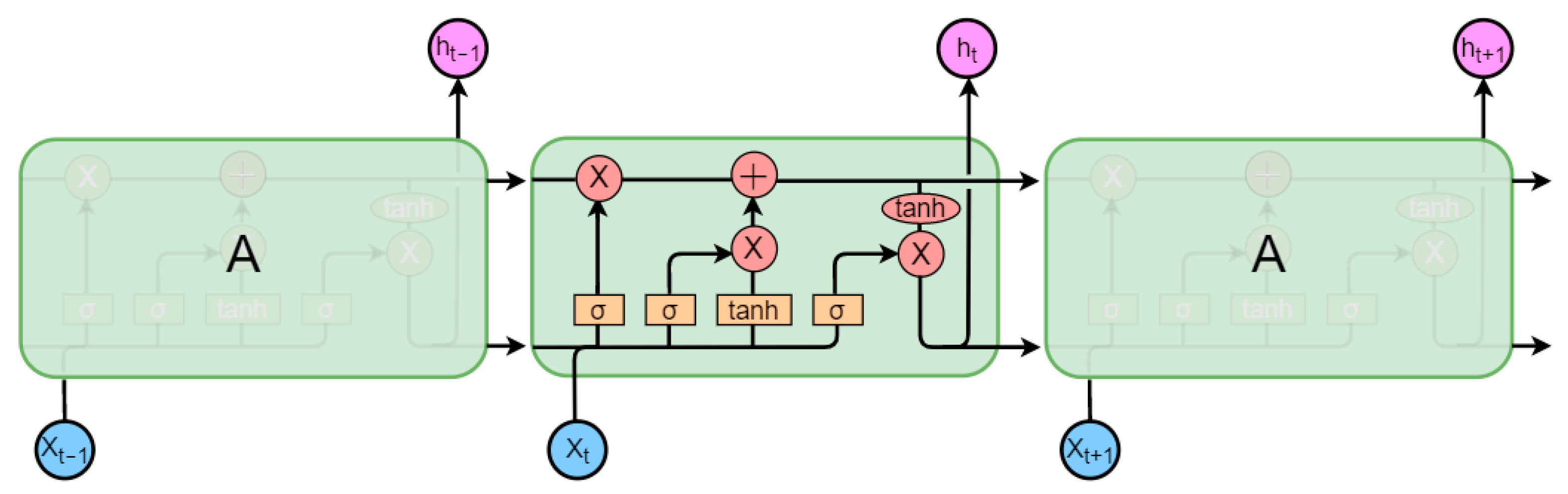 Sensors 23 03359 g008 Sensors 23 03359 g008
