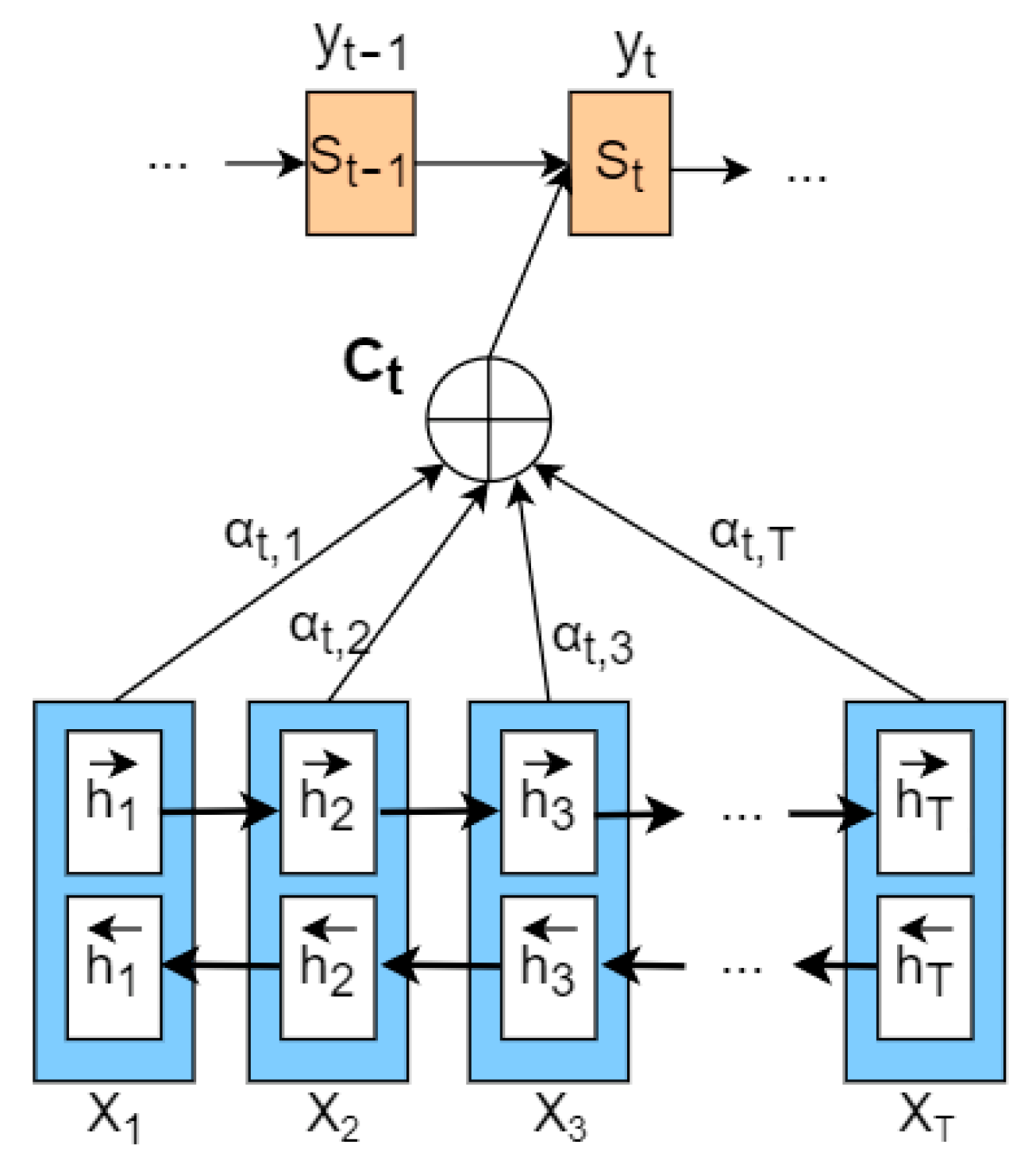 Sensors 23 03359 g010 Sensors 23 03359 g010