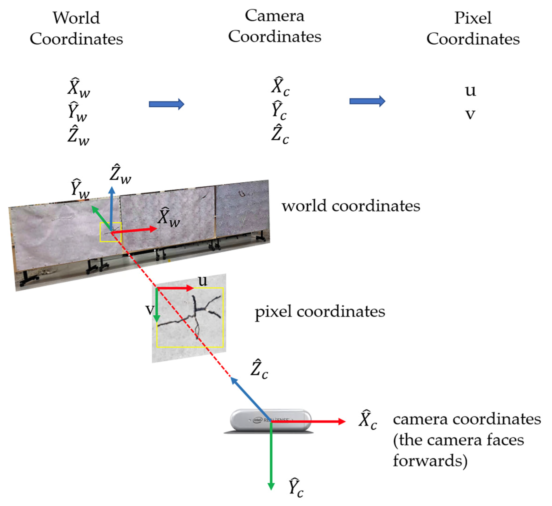 Sensors 23 03418 g011 Sensors 23 03418 g011