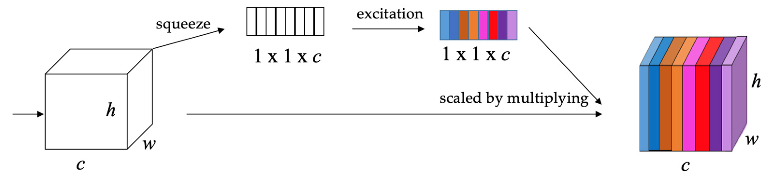 Sensors 23 03418 g014 Sensors 23 03418 g014