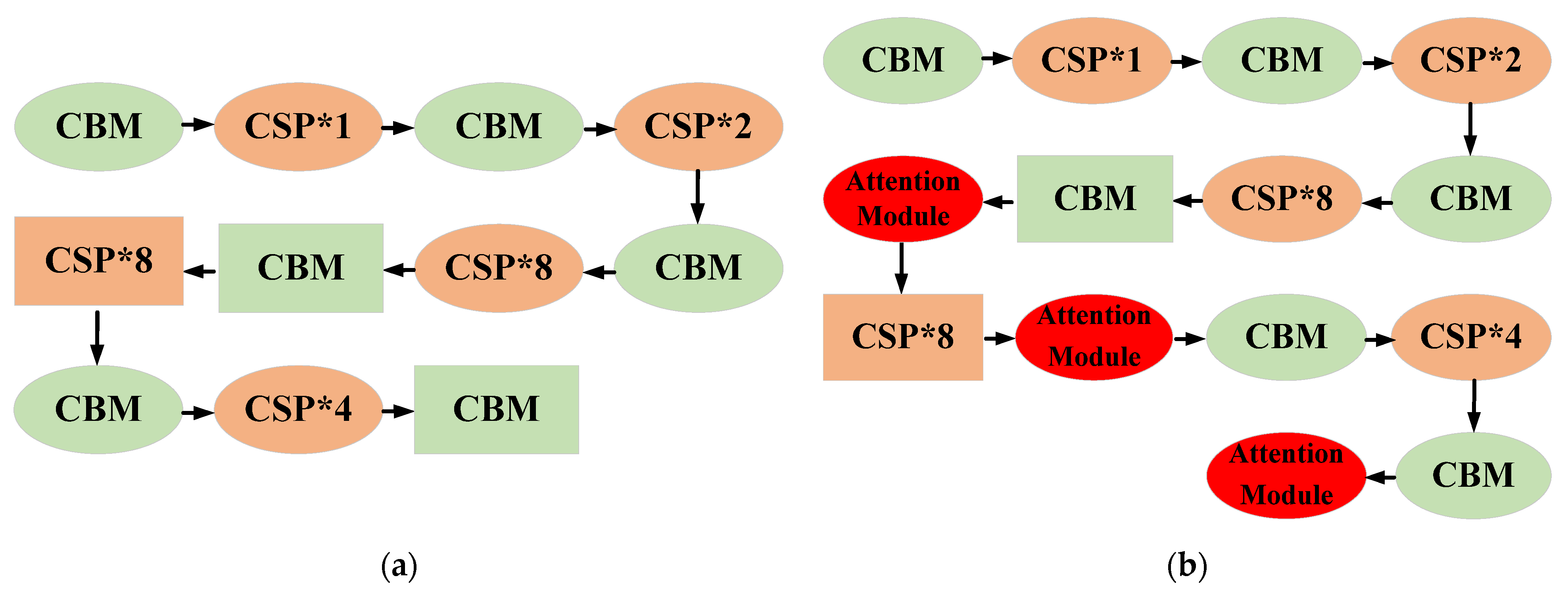 Sensors 23 03418 g015 Sensors 23 03418 g015
