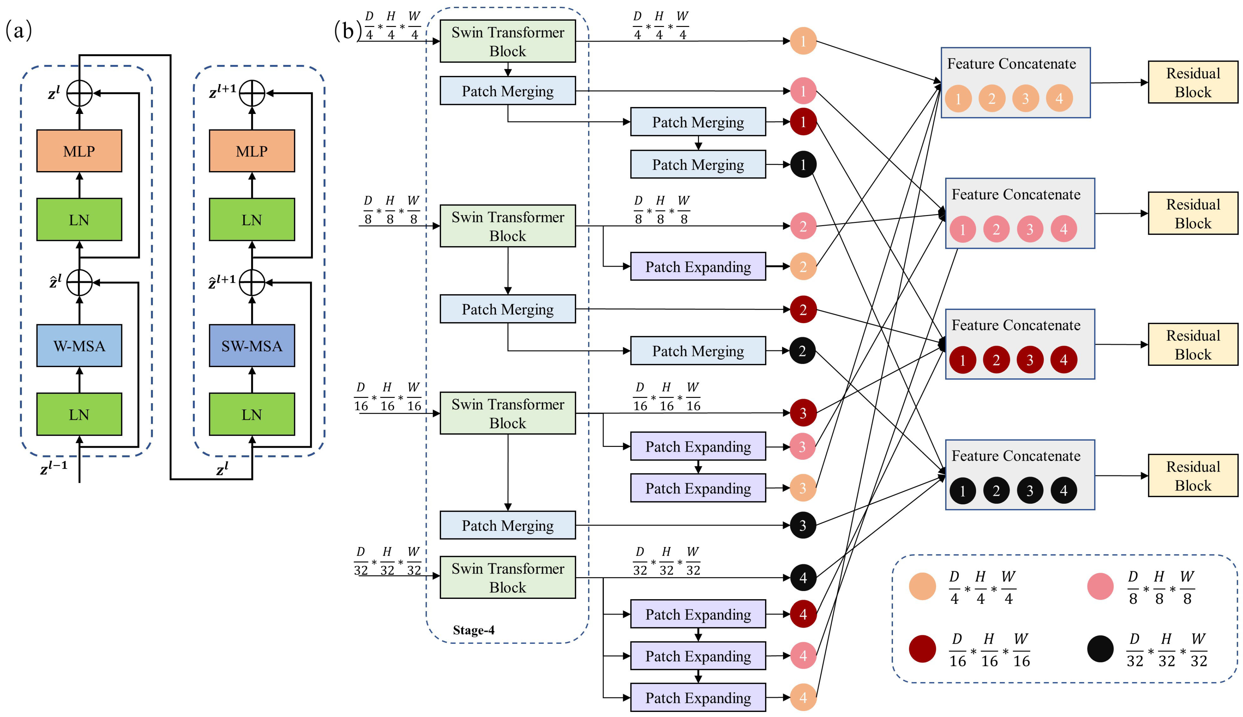 Sensors 23 03420 g002 Sensors 23 03420 g002