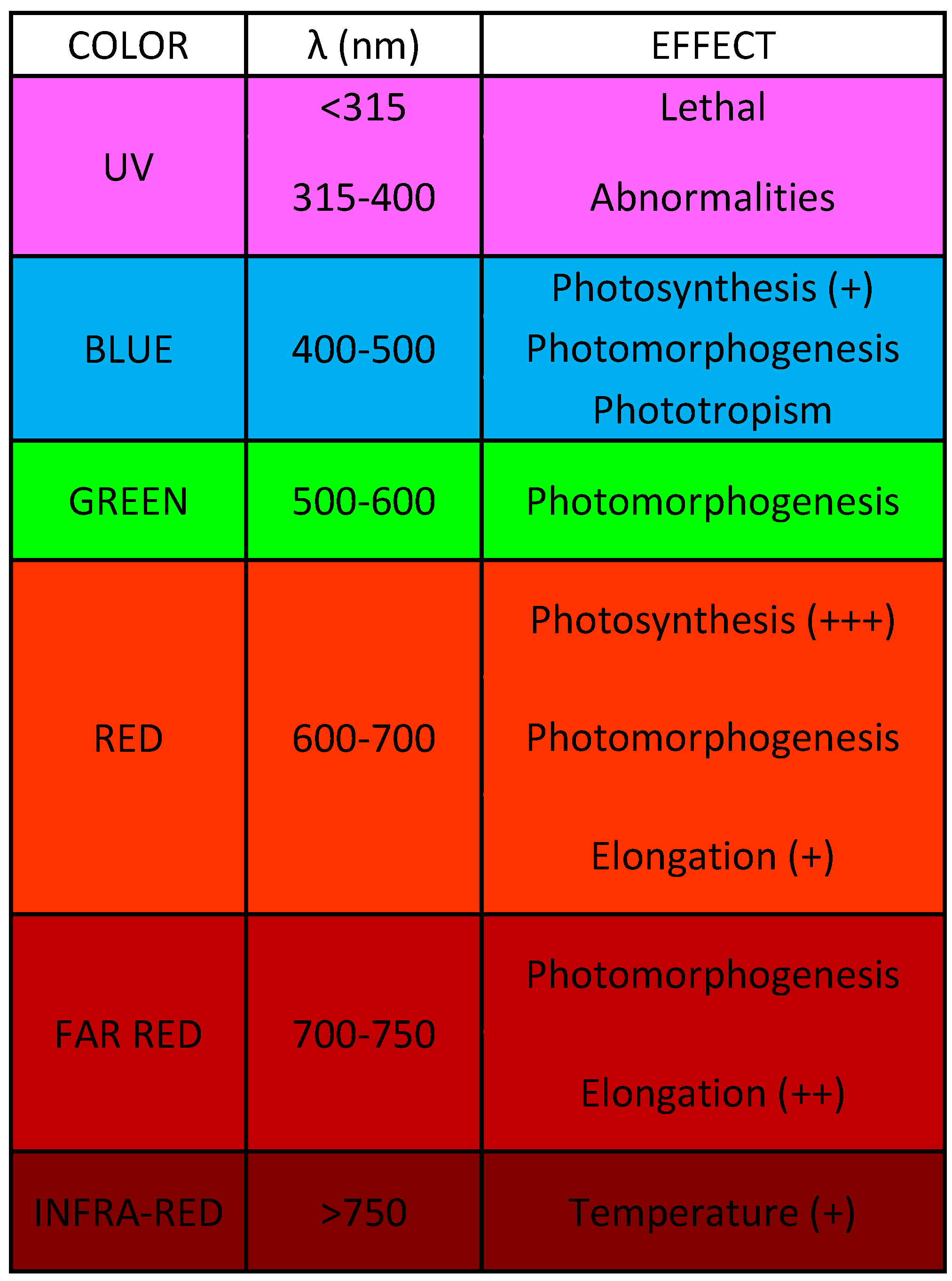 Sensors 23 03502 g001 Sensors 23 03502 g001