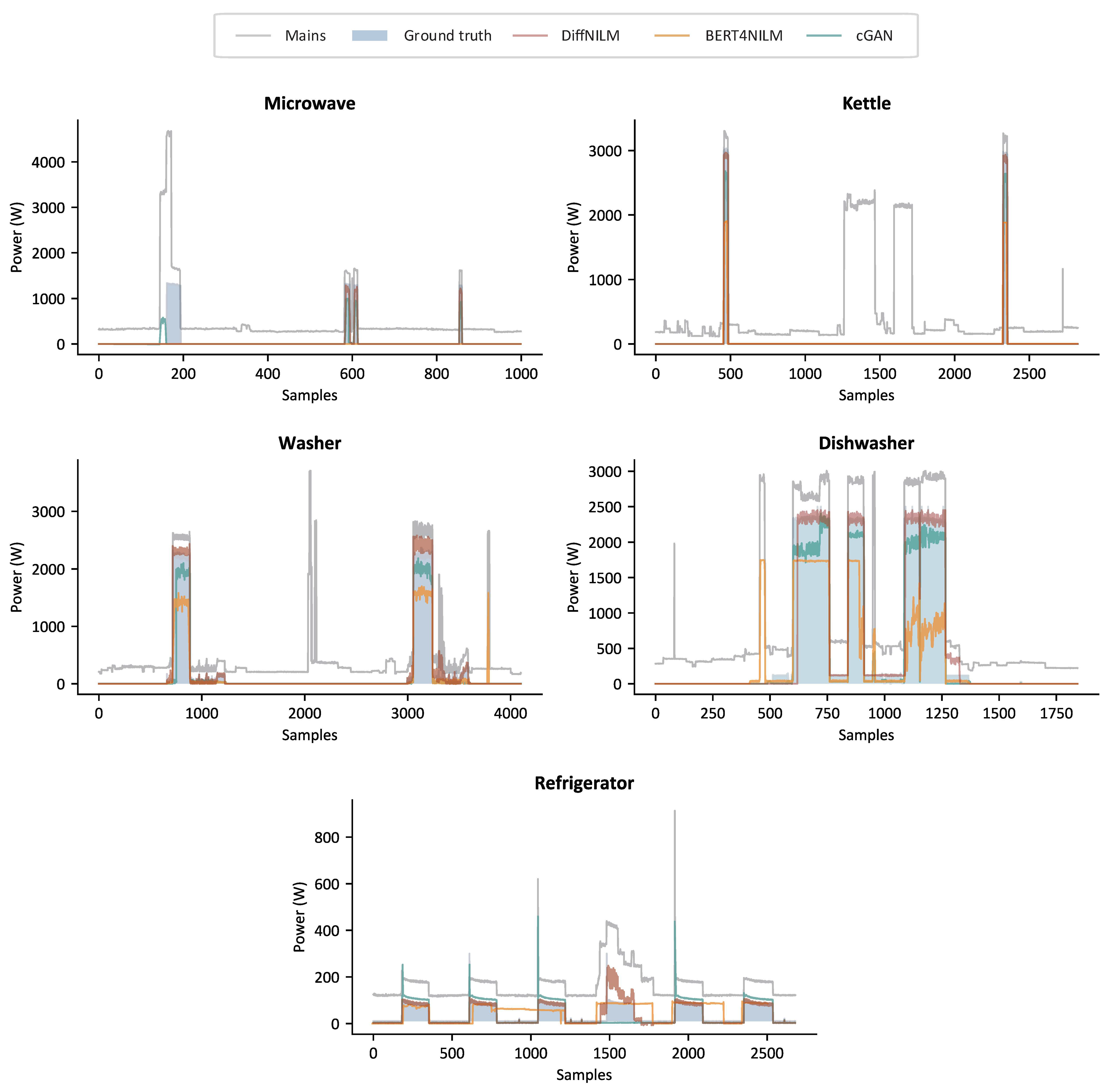 Sensors 23 03540 g008 Sensors 23 03540 g008