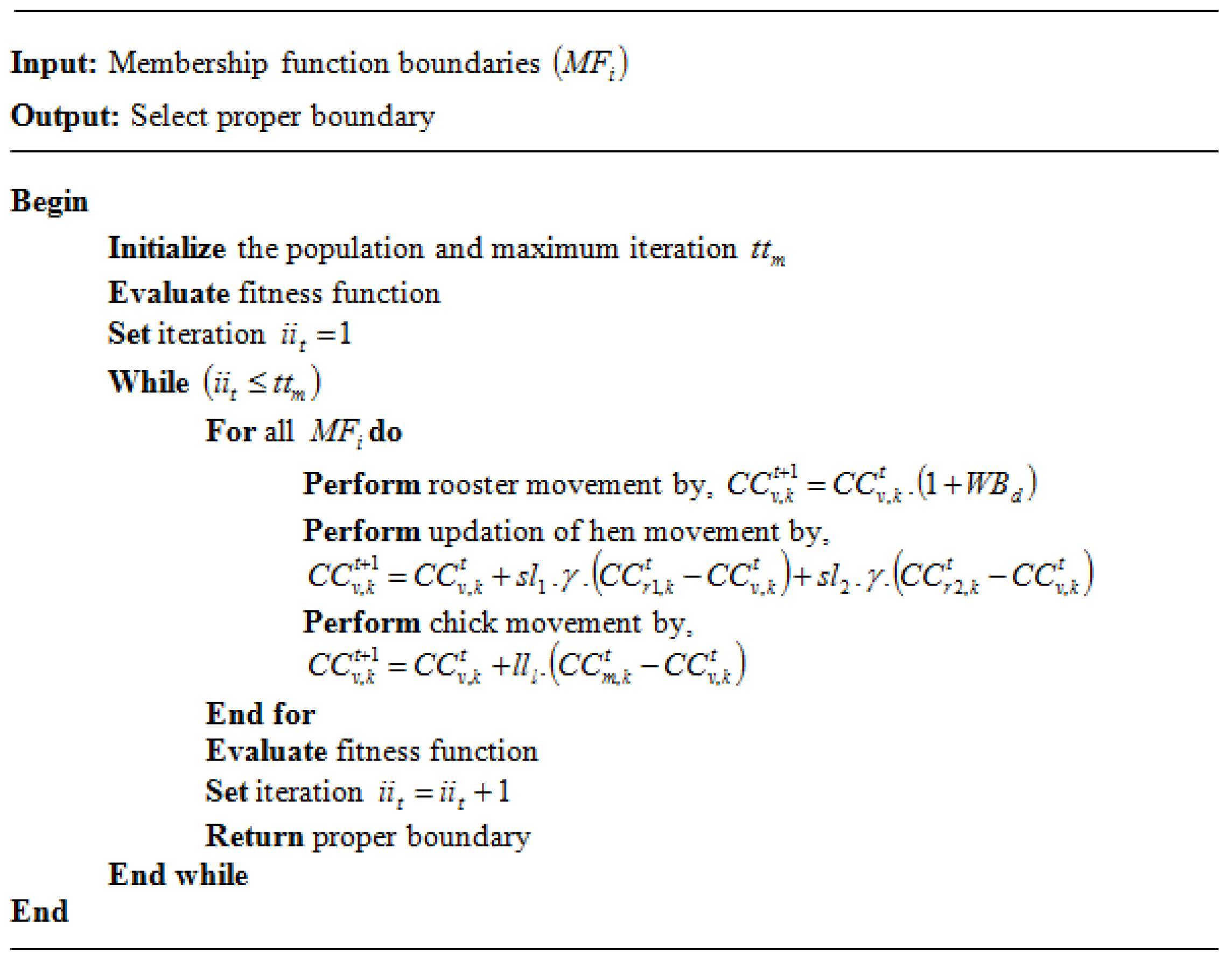 Sensors 23 03628 g005