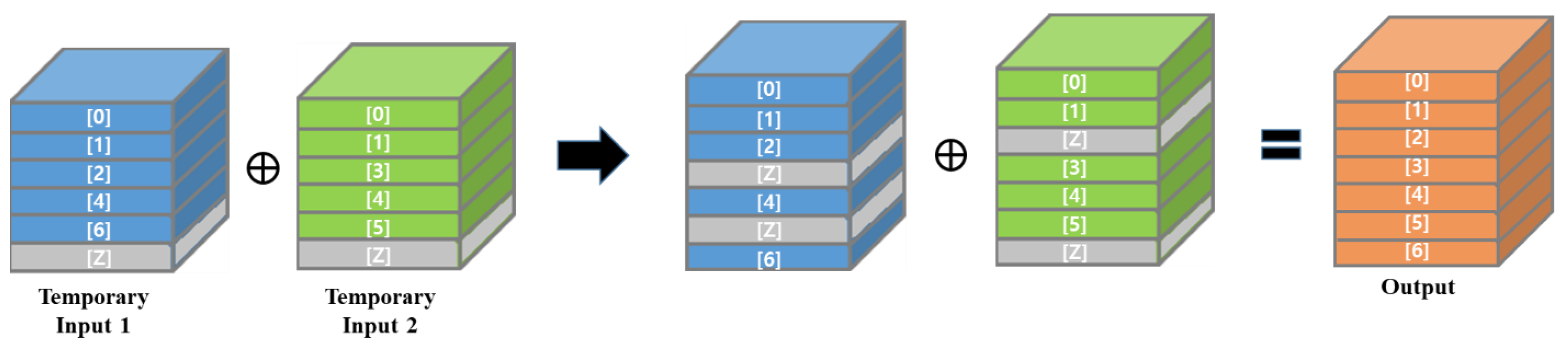 Sensors 23 03777 g009 Sensors 23 03777 g009