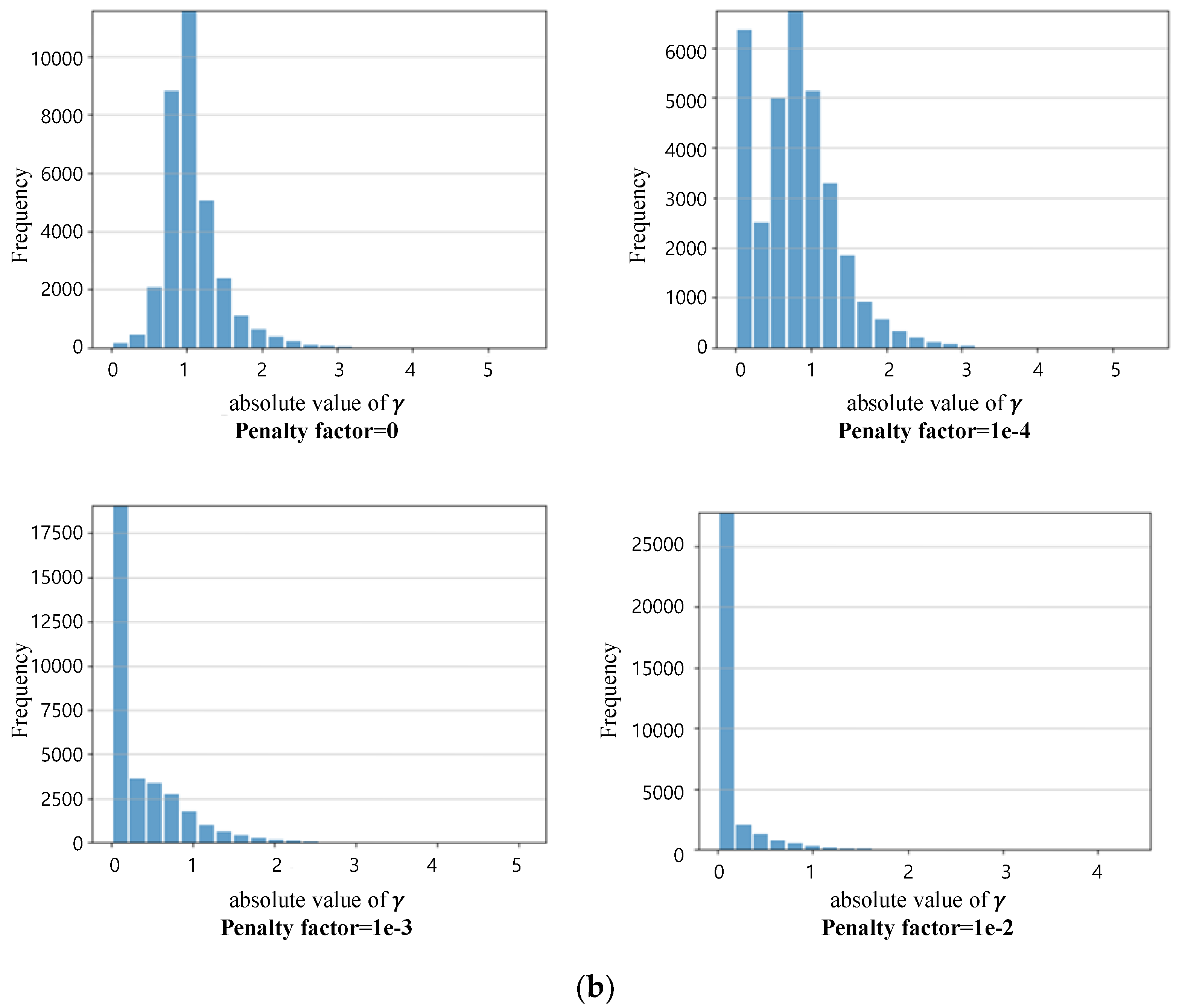 Sensors 23 03777 g014b Sensors 23 03777 g014b