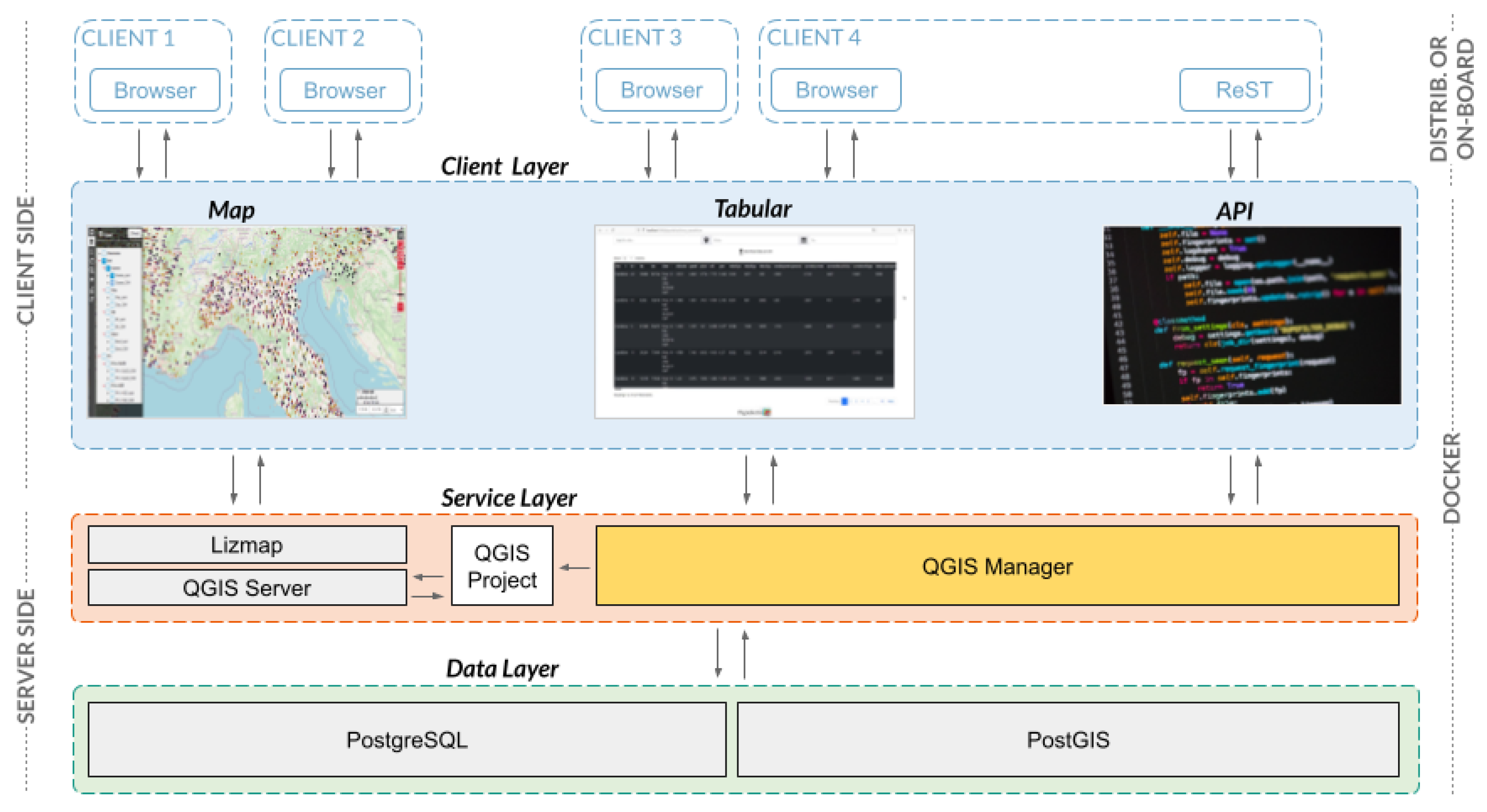 Sensors 23 03788 g001 Sensors 23 03788 g001